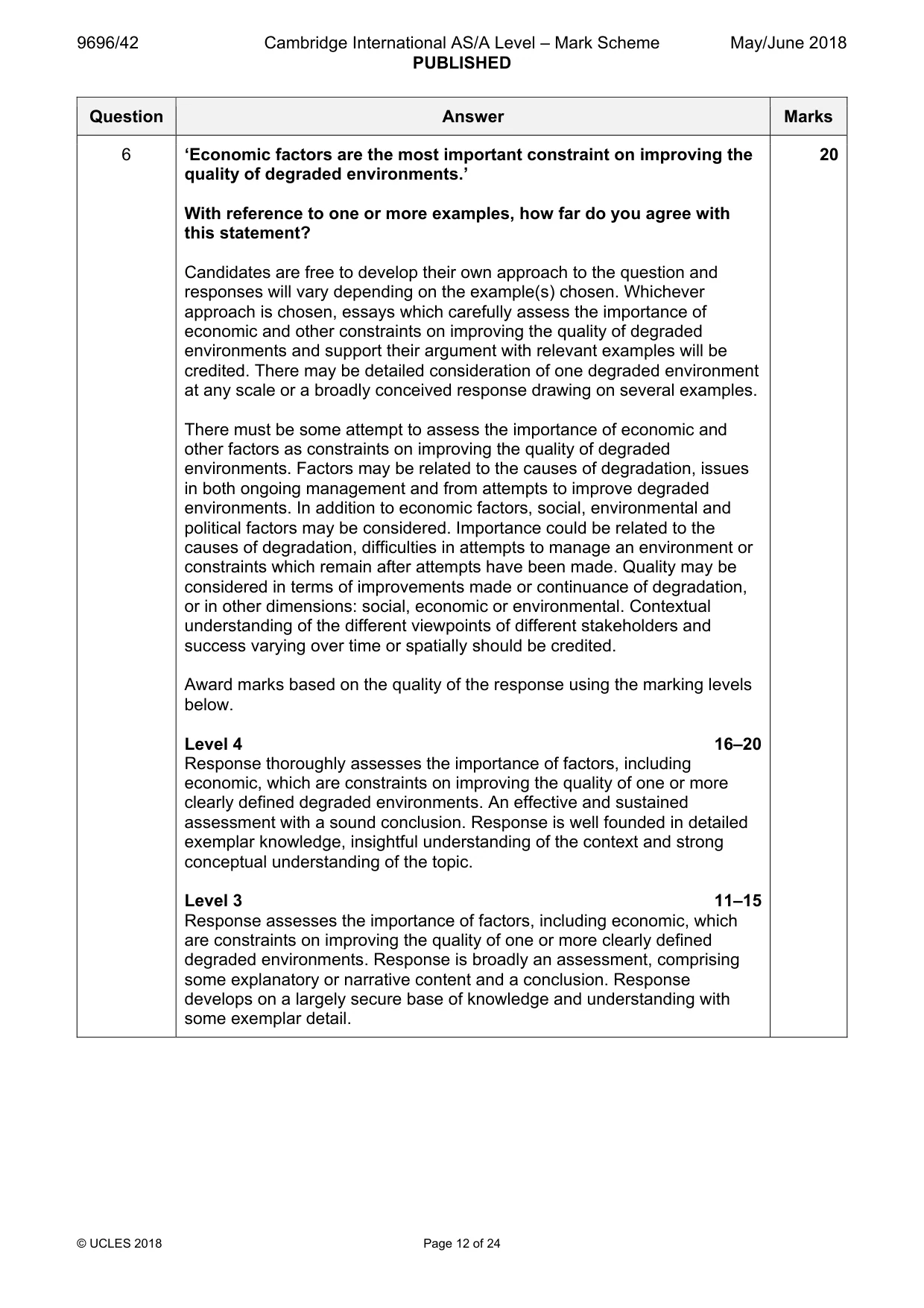 Mark scheme, page 12 of 24