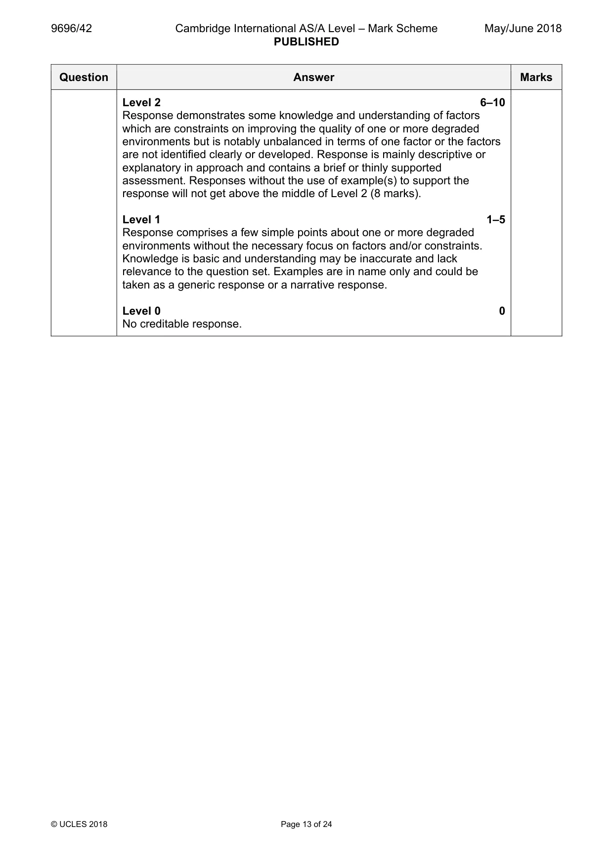 Mark scheme, page 13 of 24