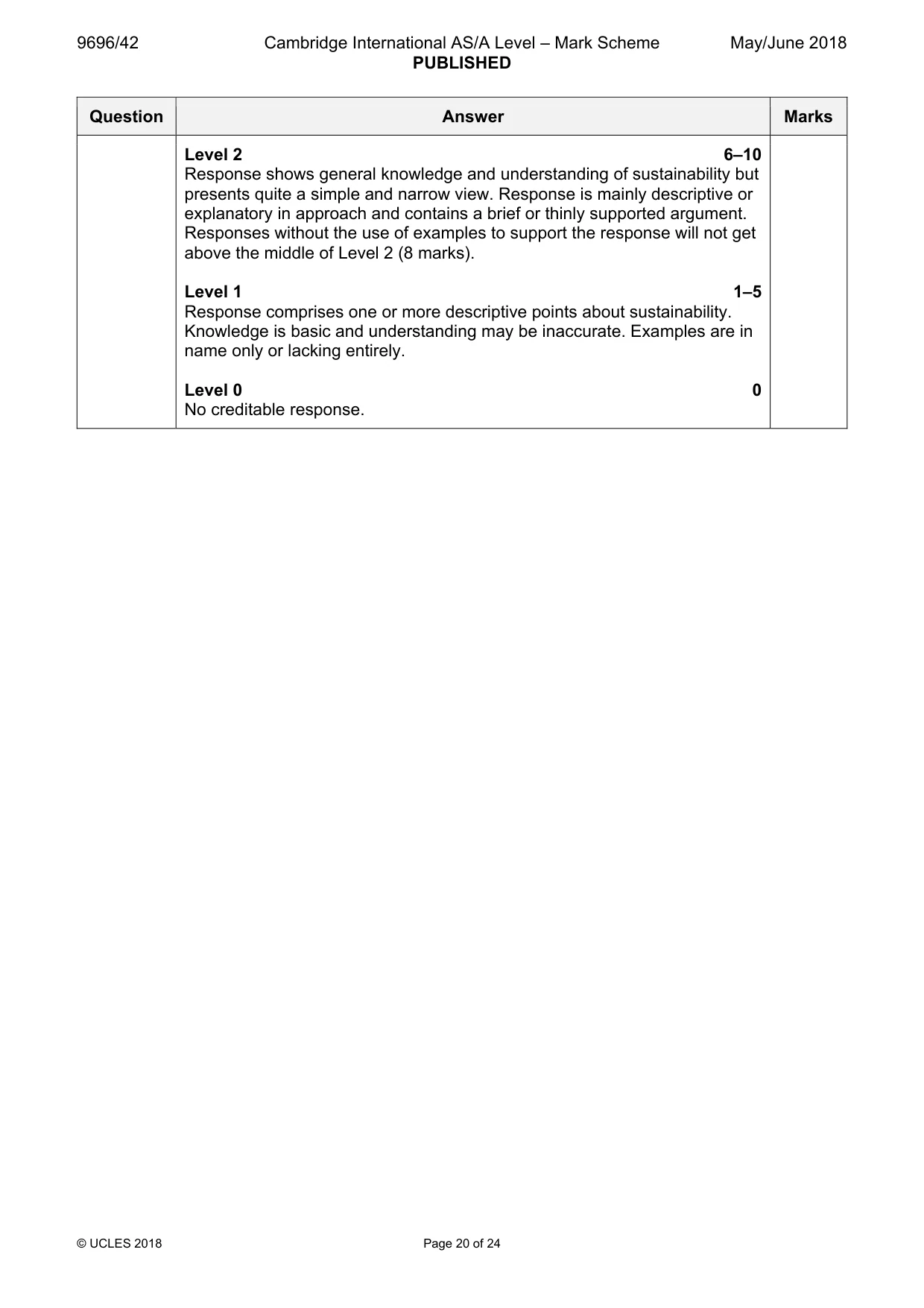 Mark scheme, page 20 of 24
