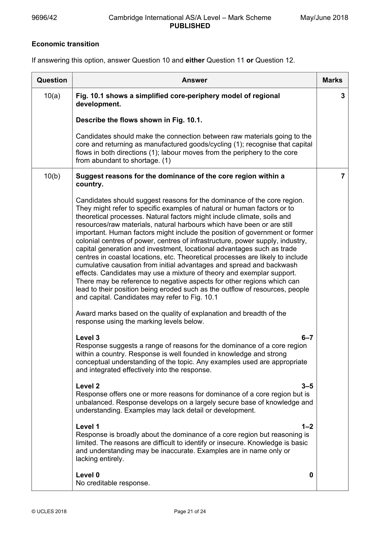 Mark scheme, page 21 of 24