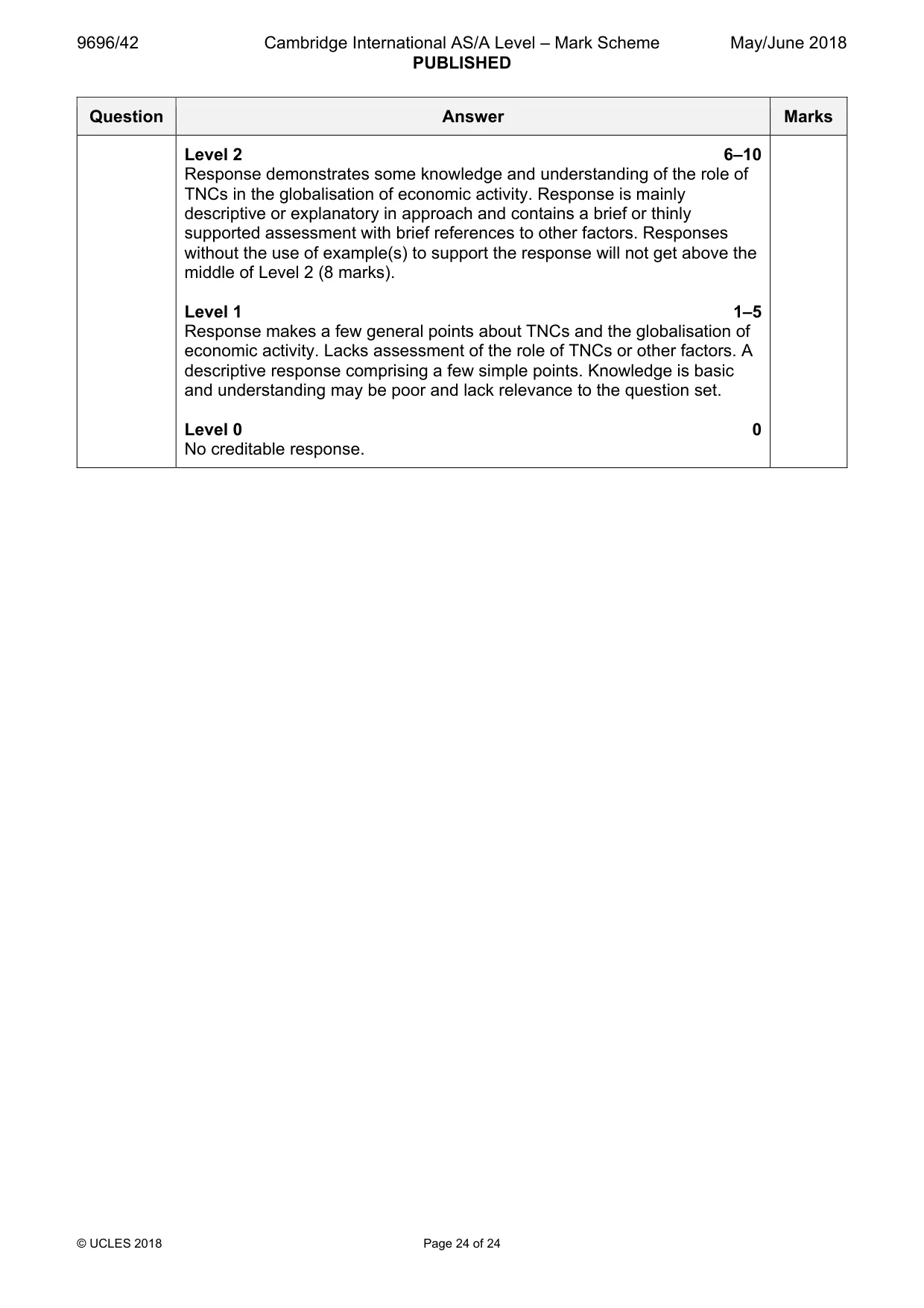 Mark scheme, page 24 of 24