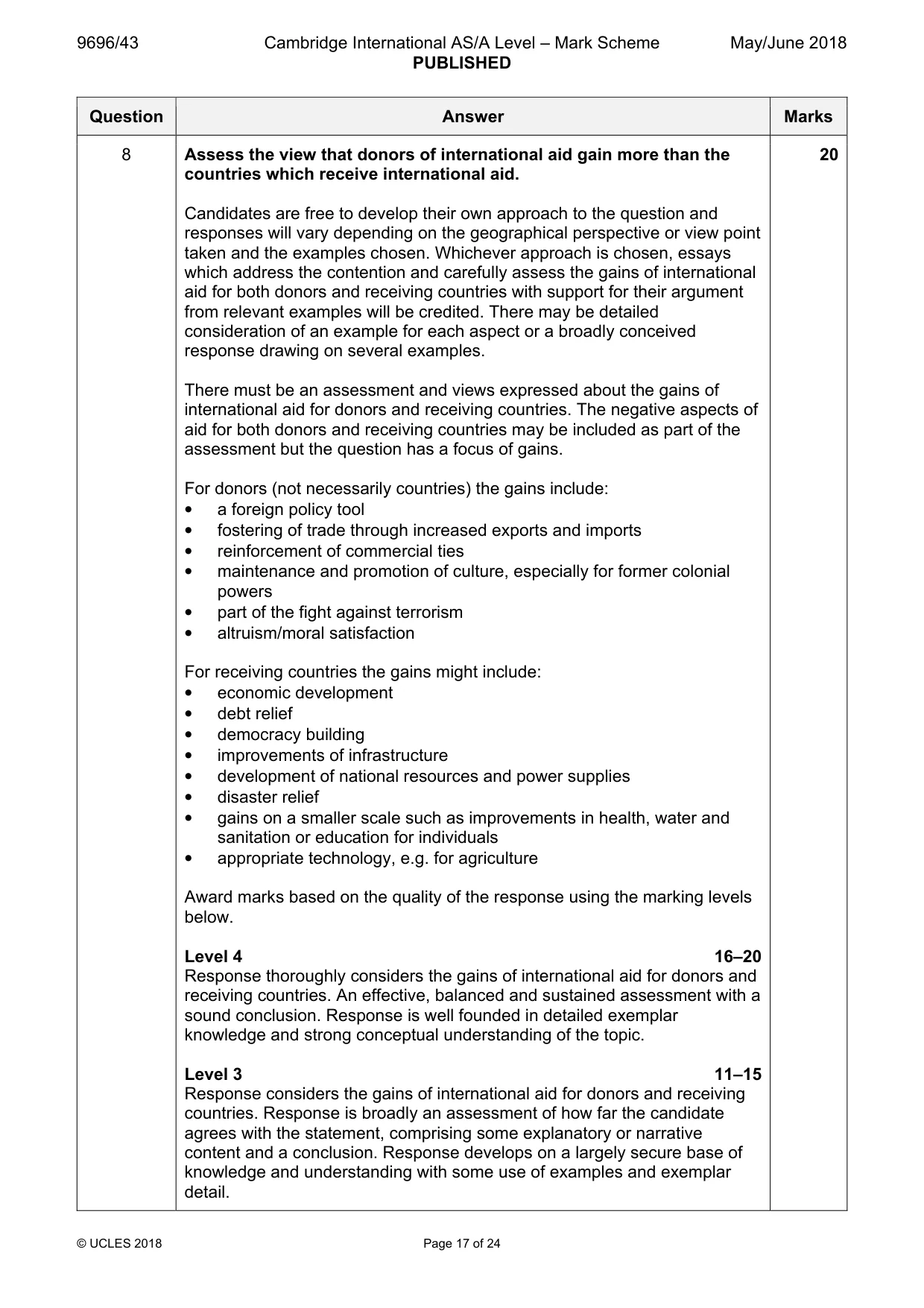 Mark scheme, page 17 of 24