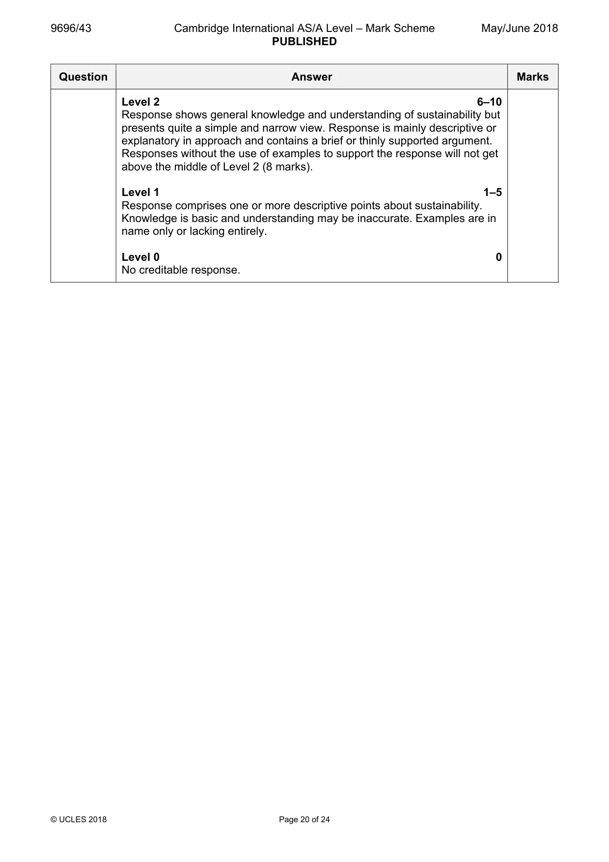 Mark scheme, page 20 of 24