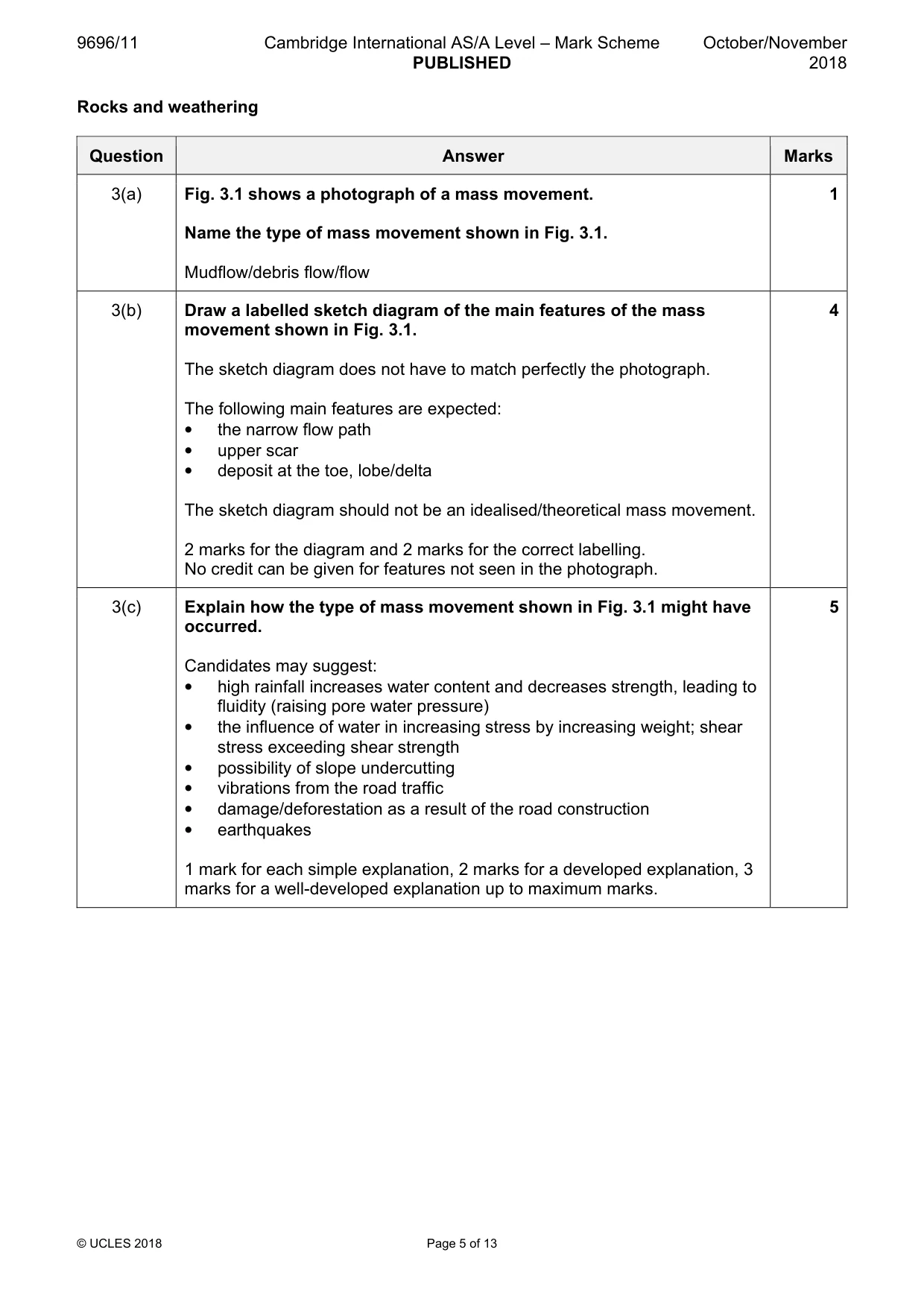 Mark scheme, page 5 of 13