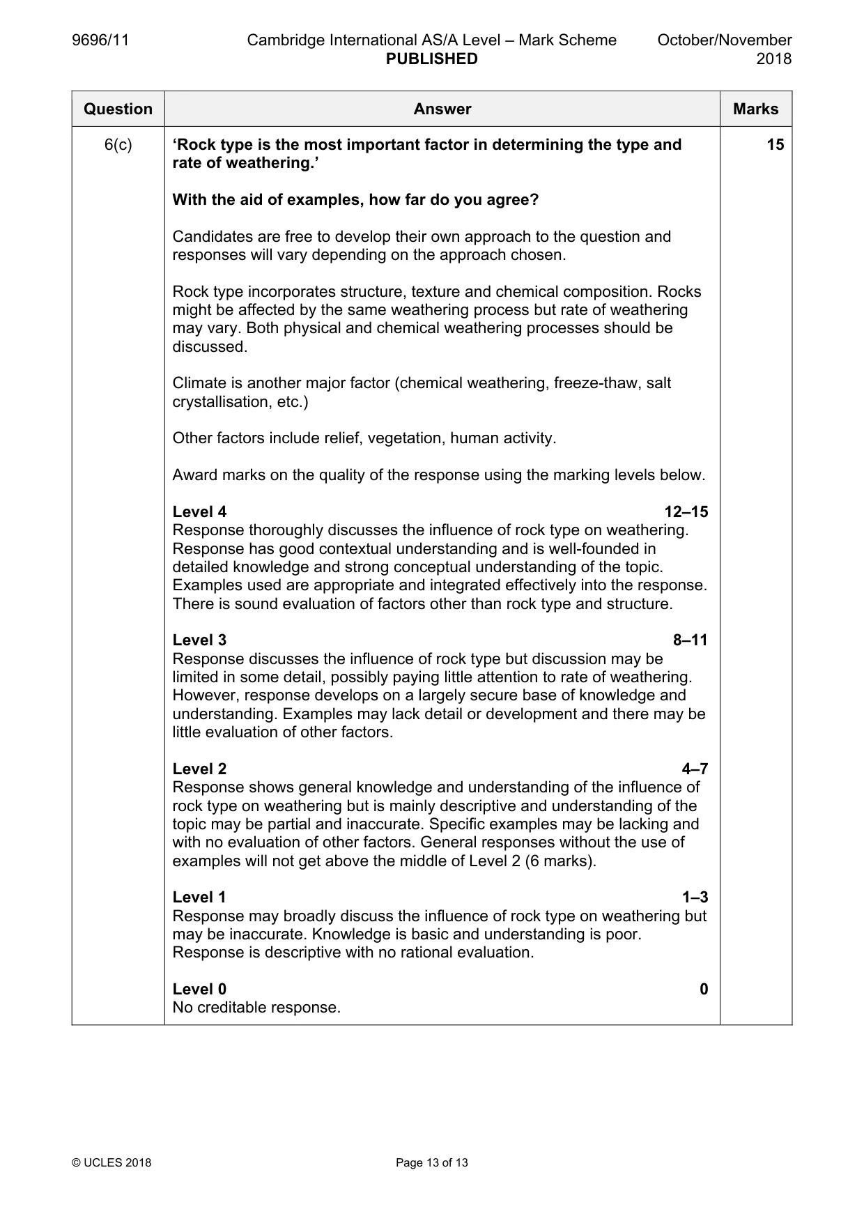 Mark scheme, page 13 of 13