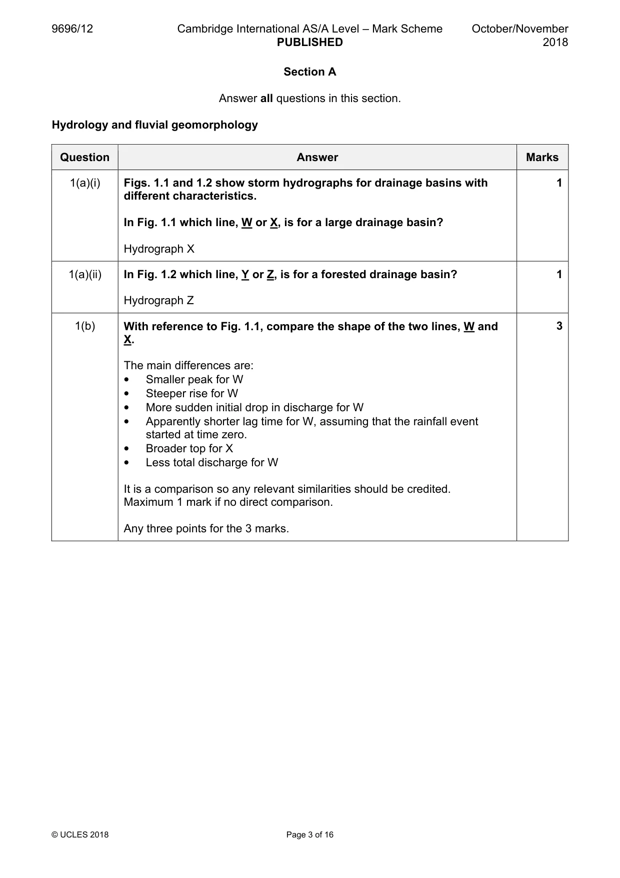Mark scheme, page 3 of 16