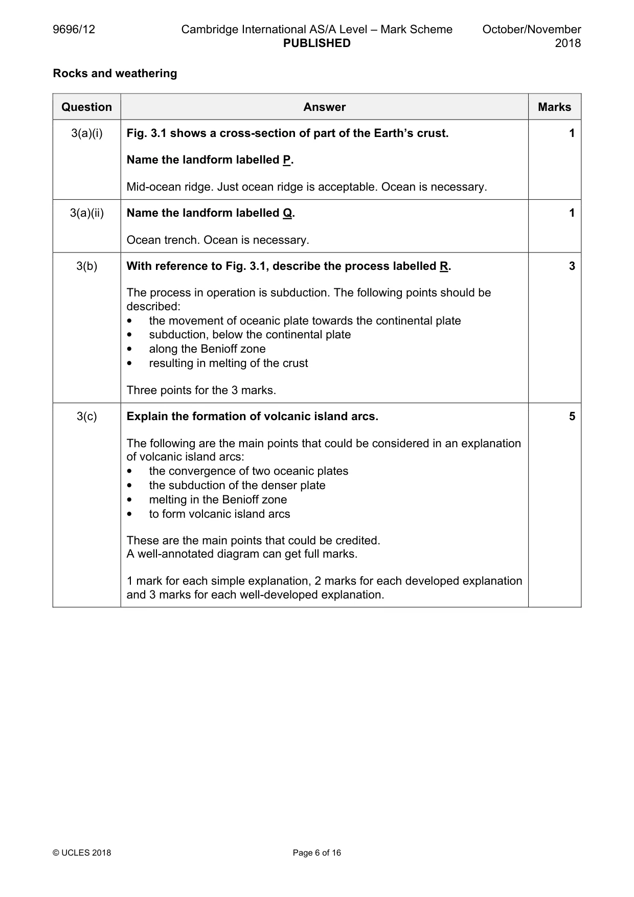 Mark scheme, page 6 of 16