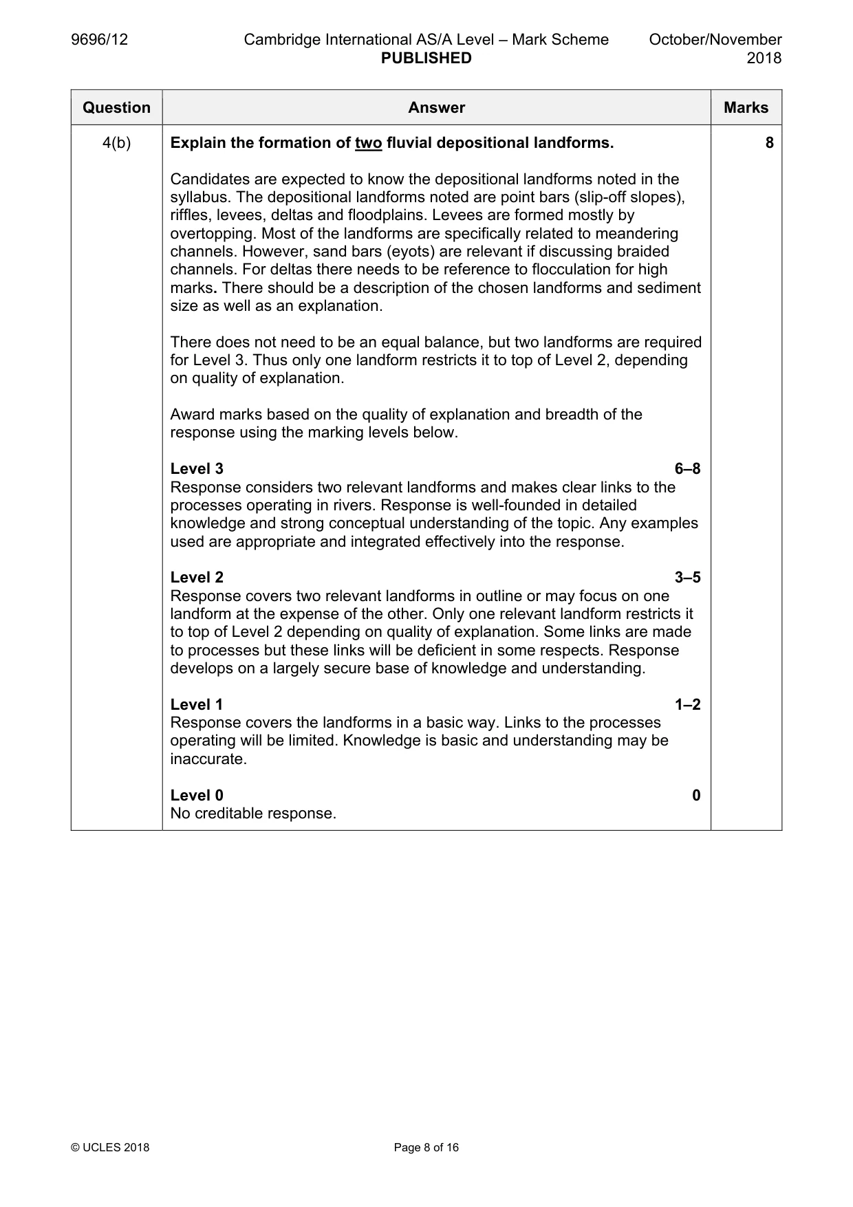 Mark scheme, page 8 of 16