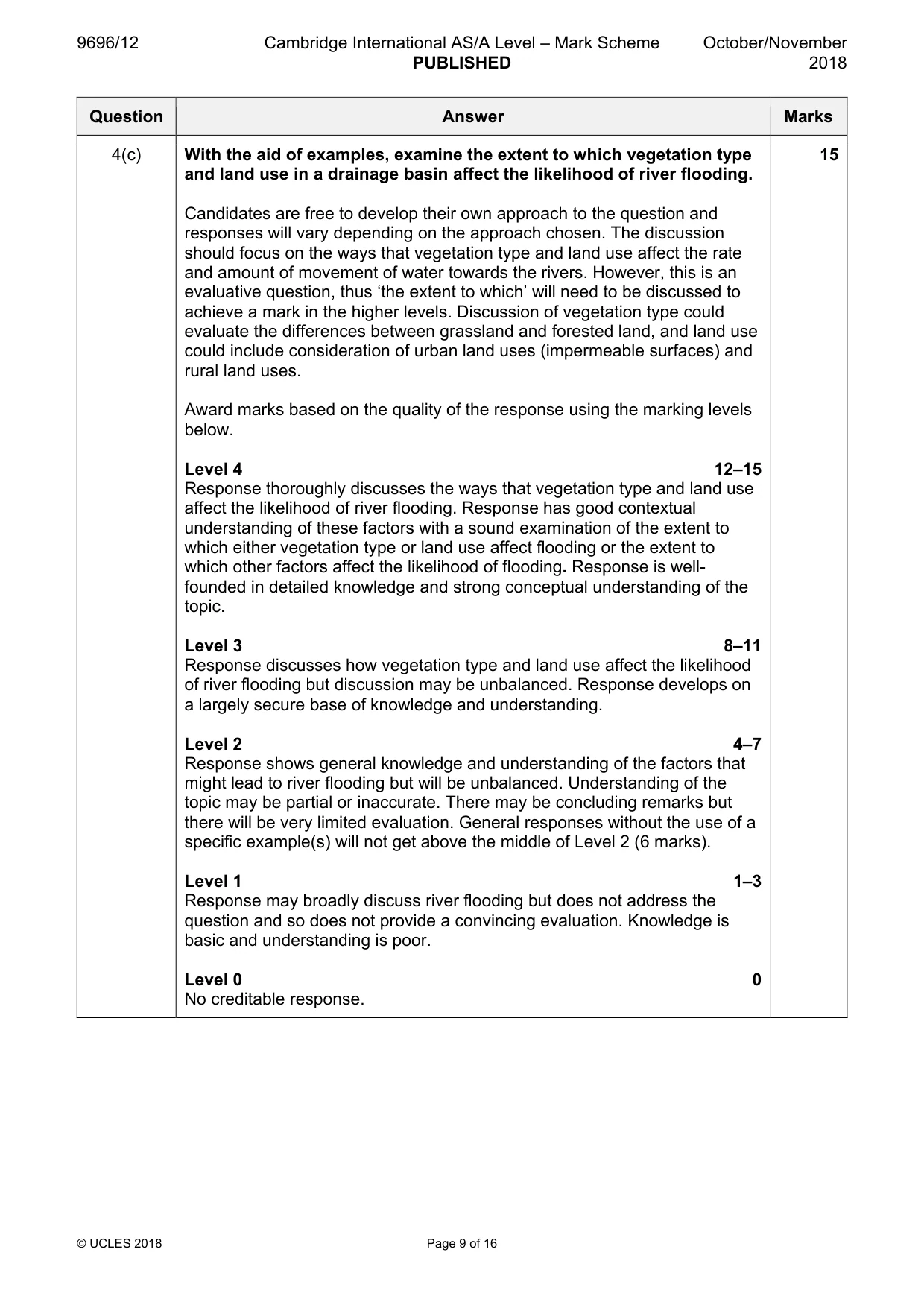 Mark scheme, page 9 of 16