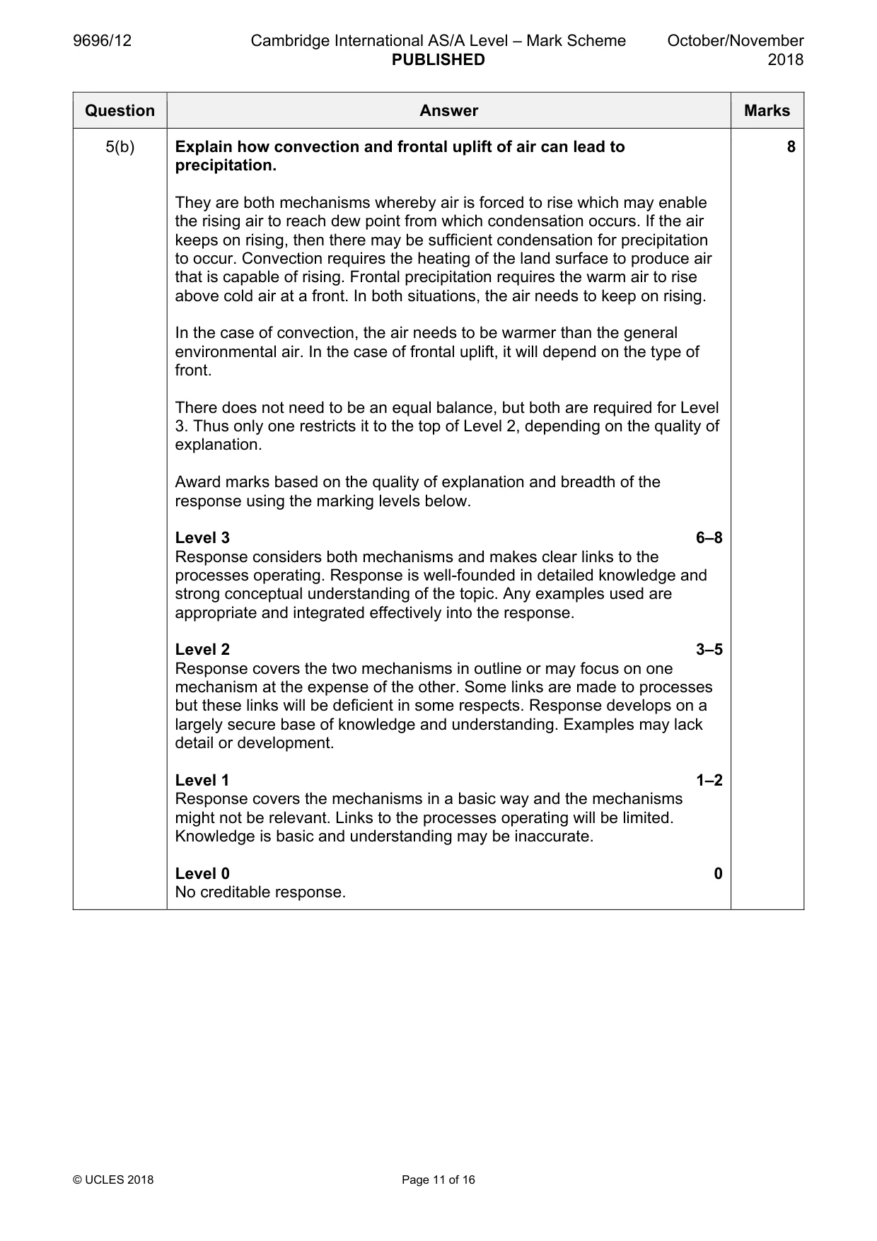 Mark scheme, page 11 of 16