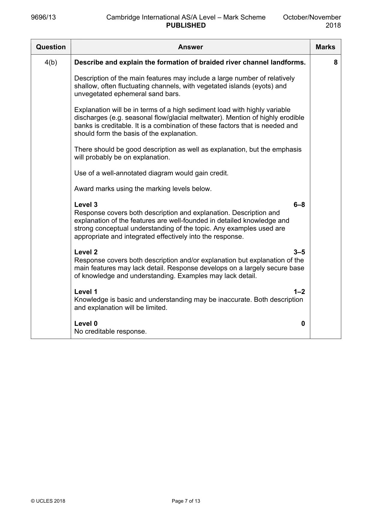 Mark scheme, page 7 of 13