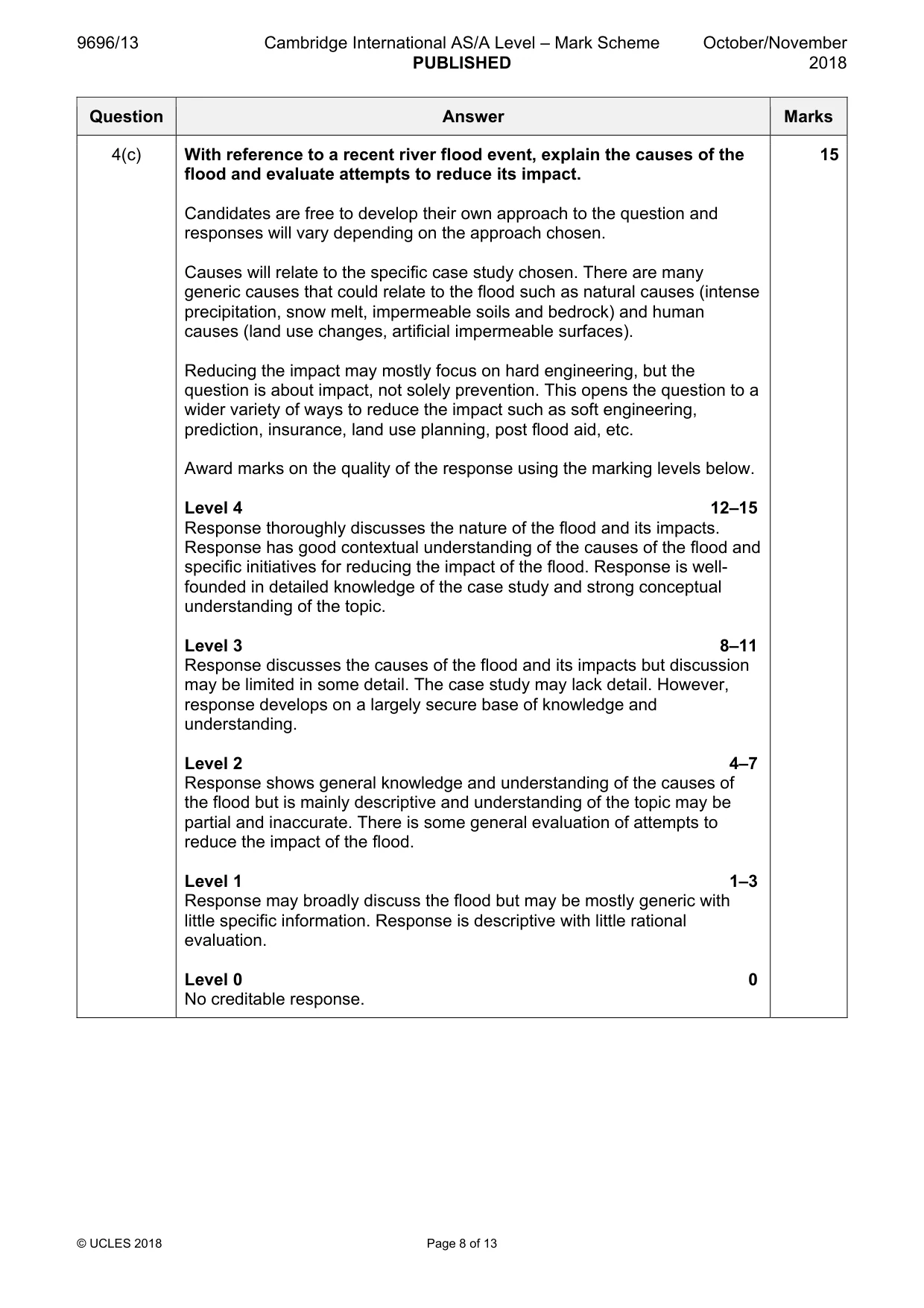 Mark scheme, page 8 of 13