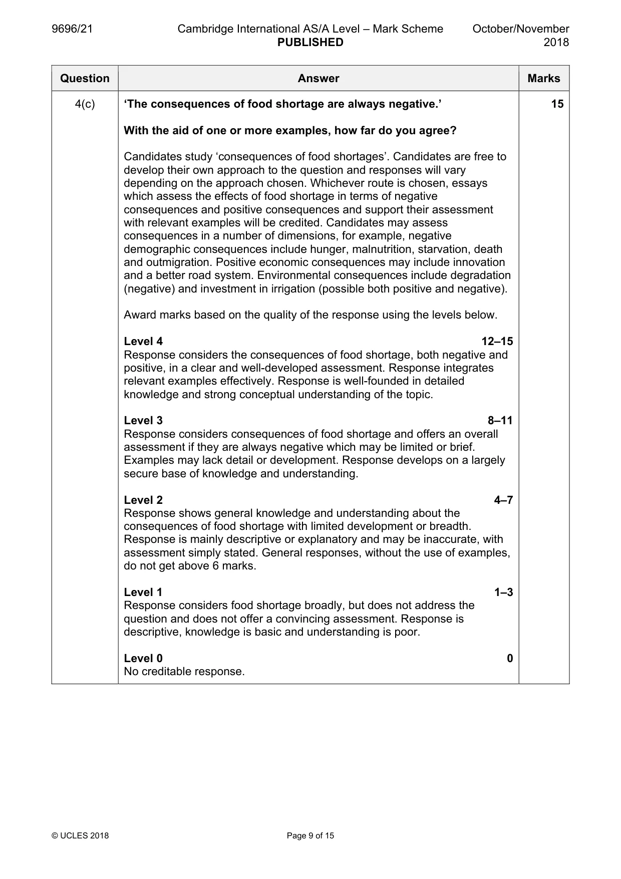 Mark scheme, page 9 of 15