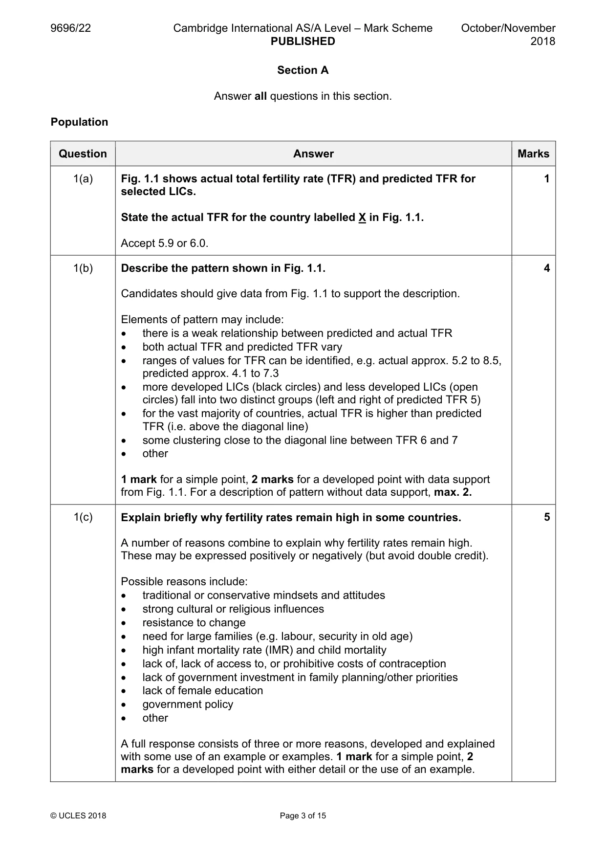 Mark scheme, page 3 of 15