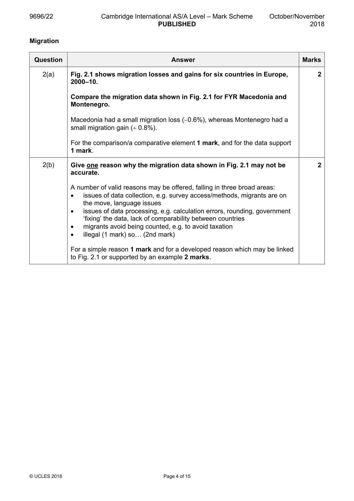 Mark scheme, page 4 of 15