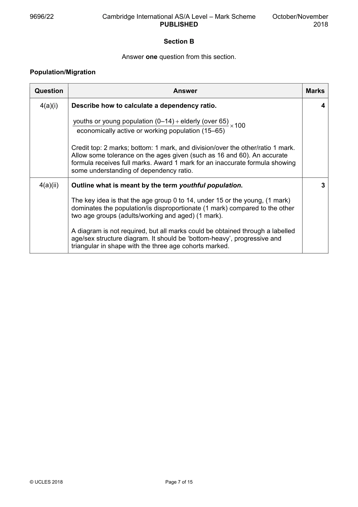 Mark scheme, page 7 of 15