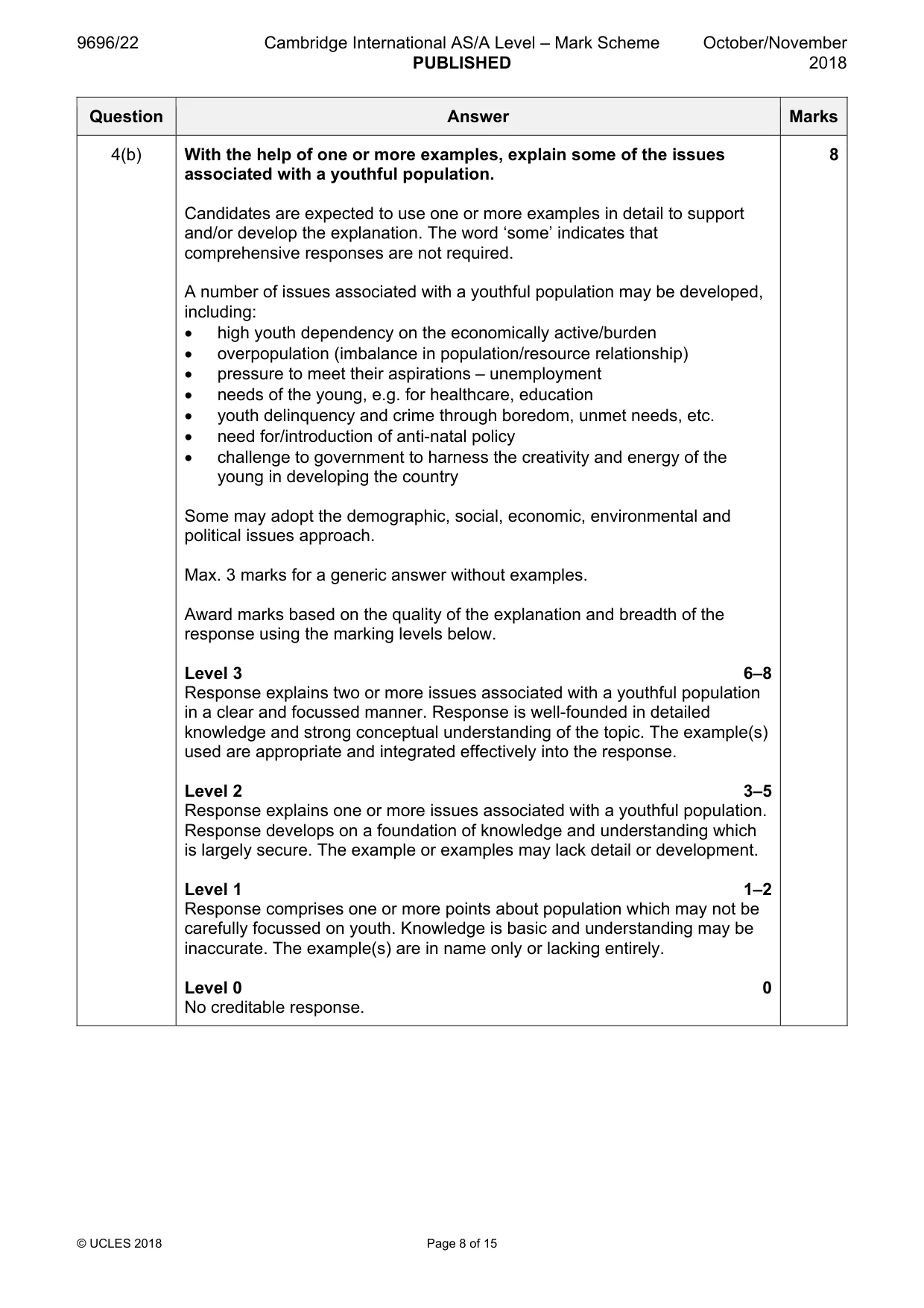 Mark scheme, page 8 of 15