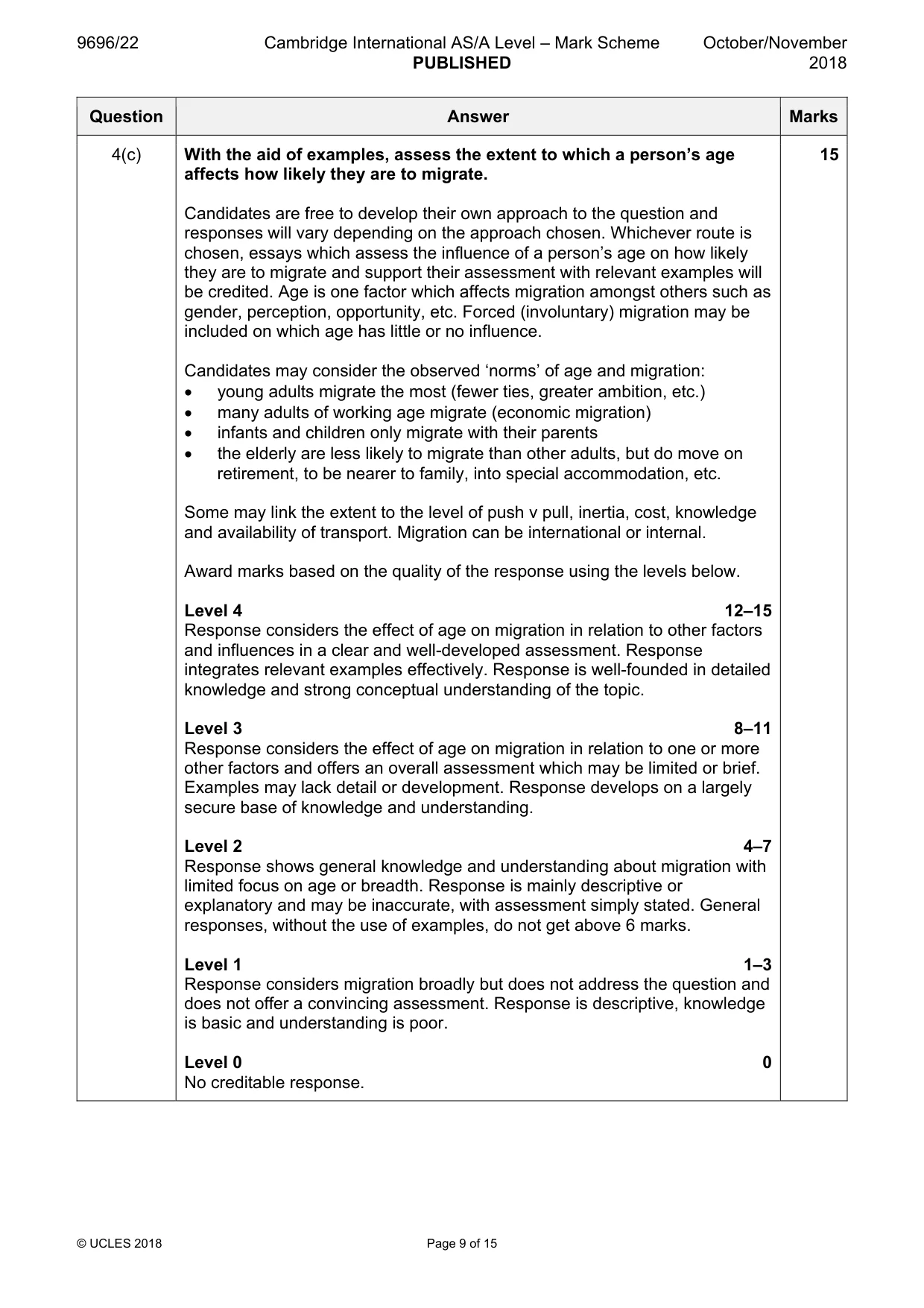 Mark scheme, page 9 of 15