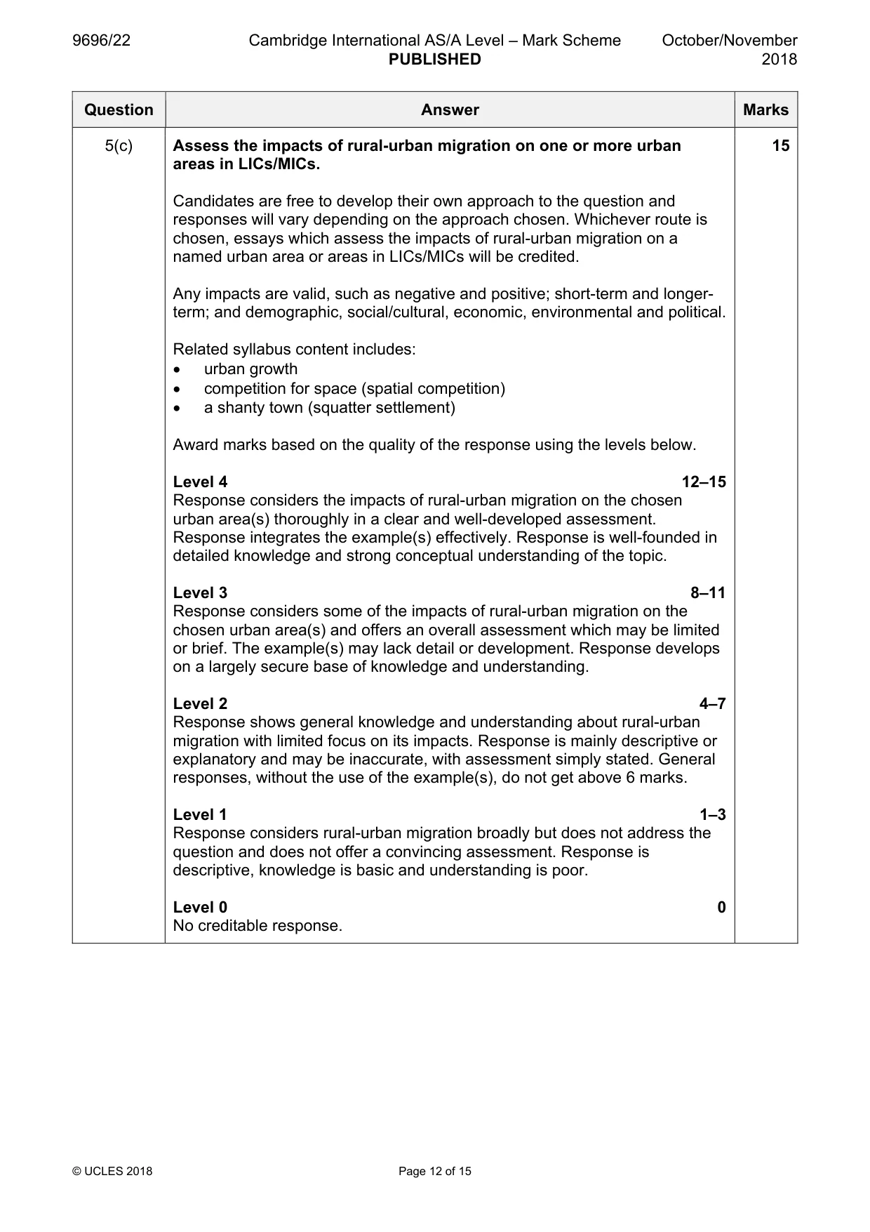 Mark scheme, page 12 of 15