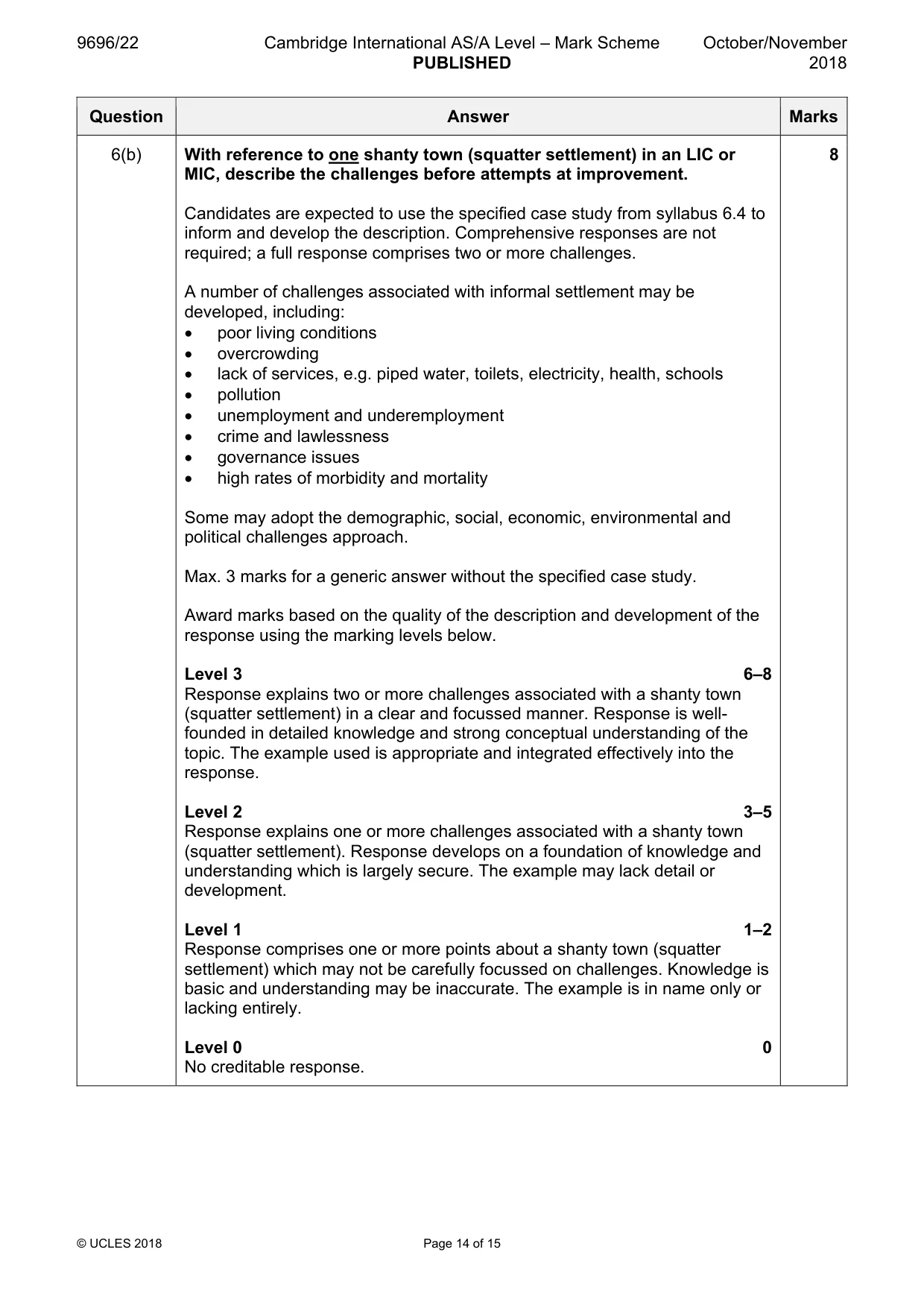 Mark scheme, page 14 of 15