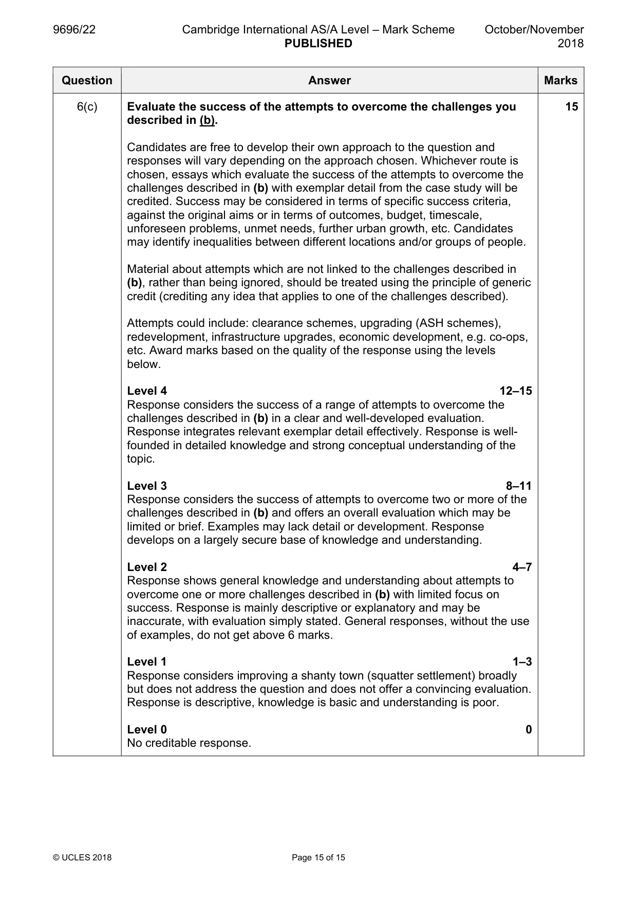 Mark scheme, page 15 of 15