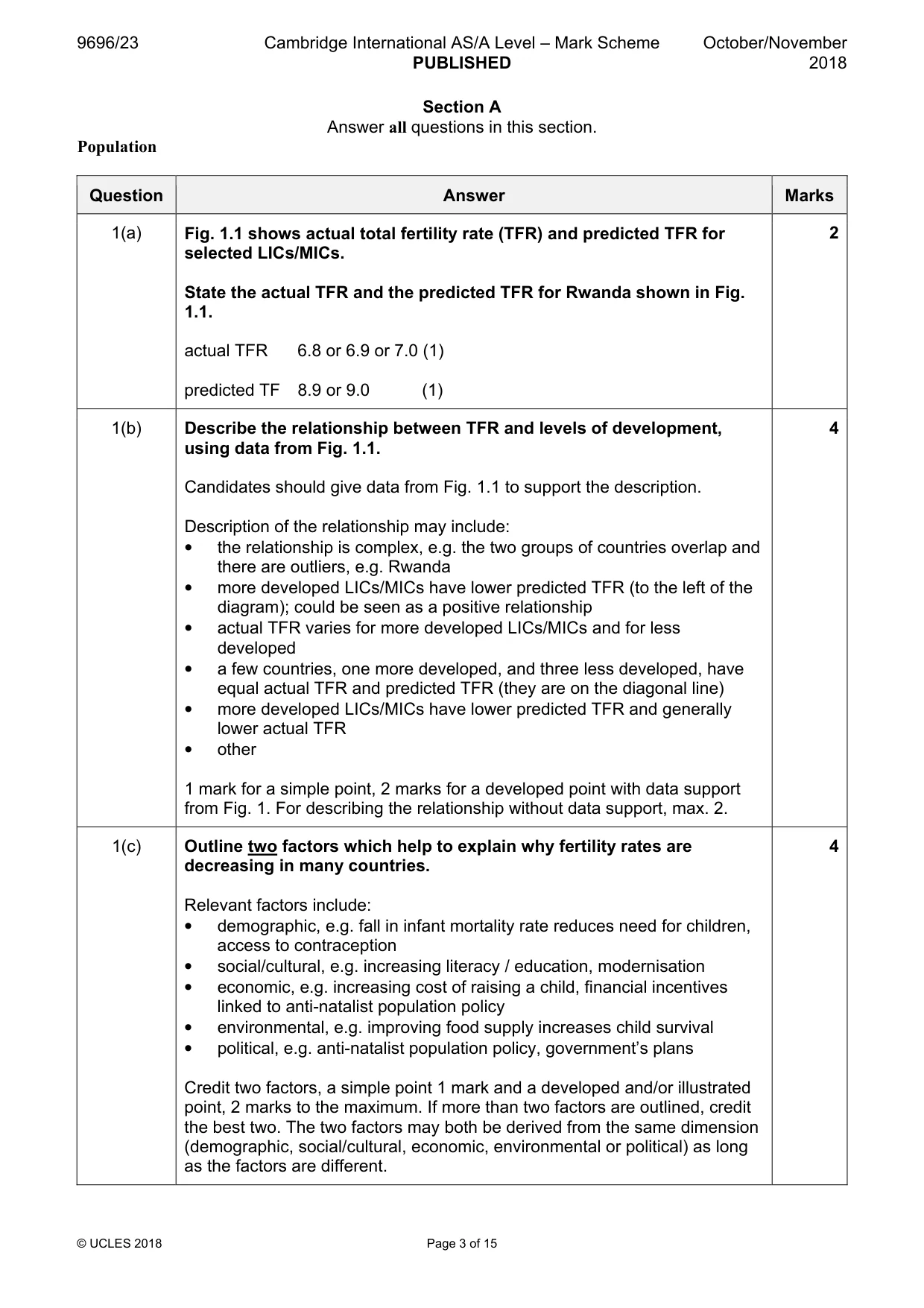 Mark scheme, page 3 of 15