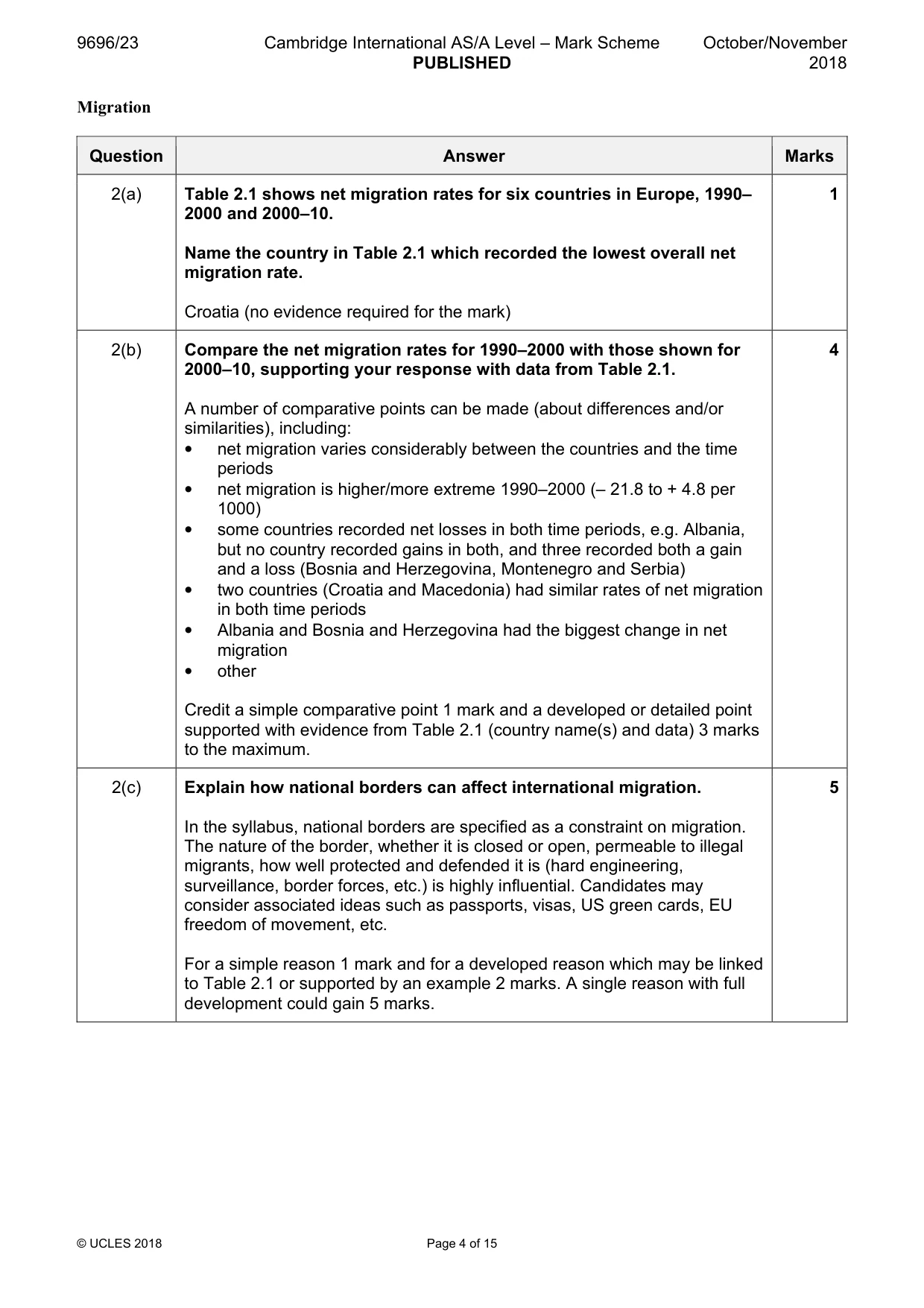 Mark scheme, page 4 of 15