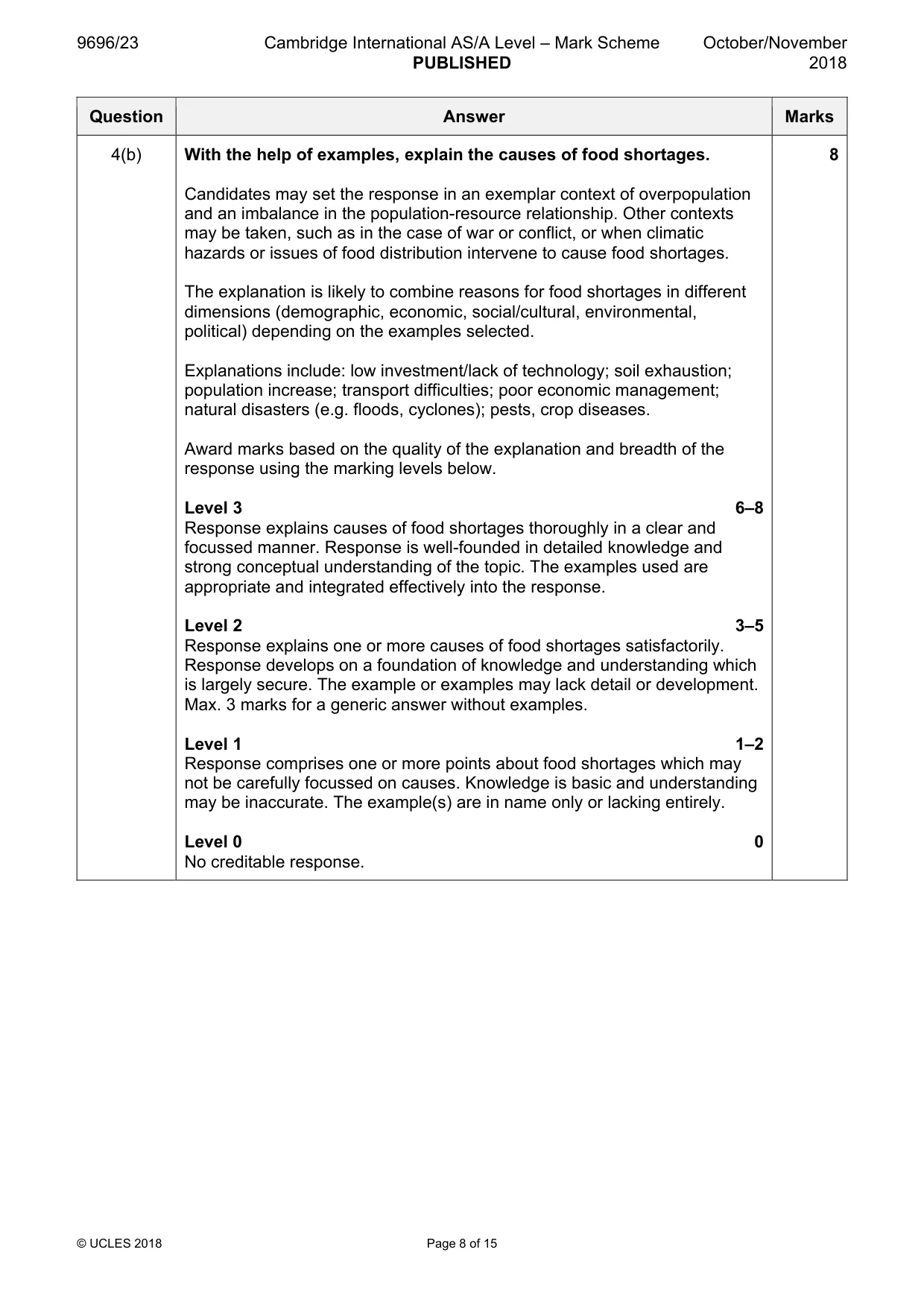 Mark scheme, page 8 of 15