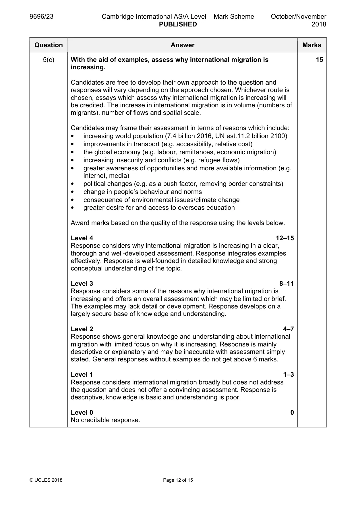 Mark scheme, page 12 of 15