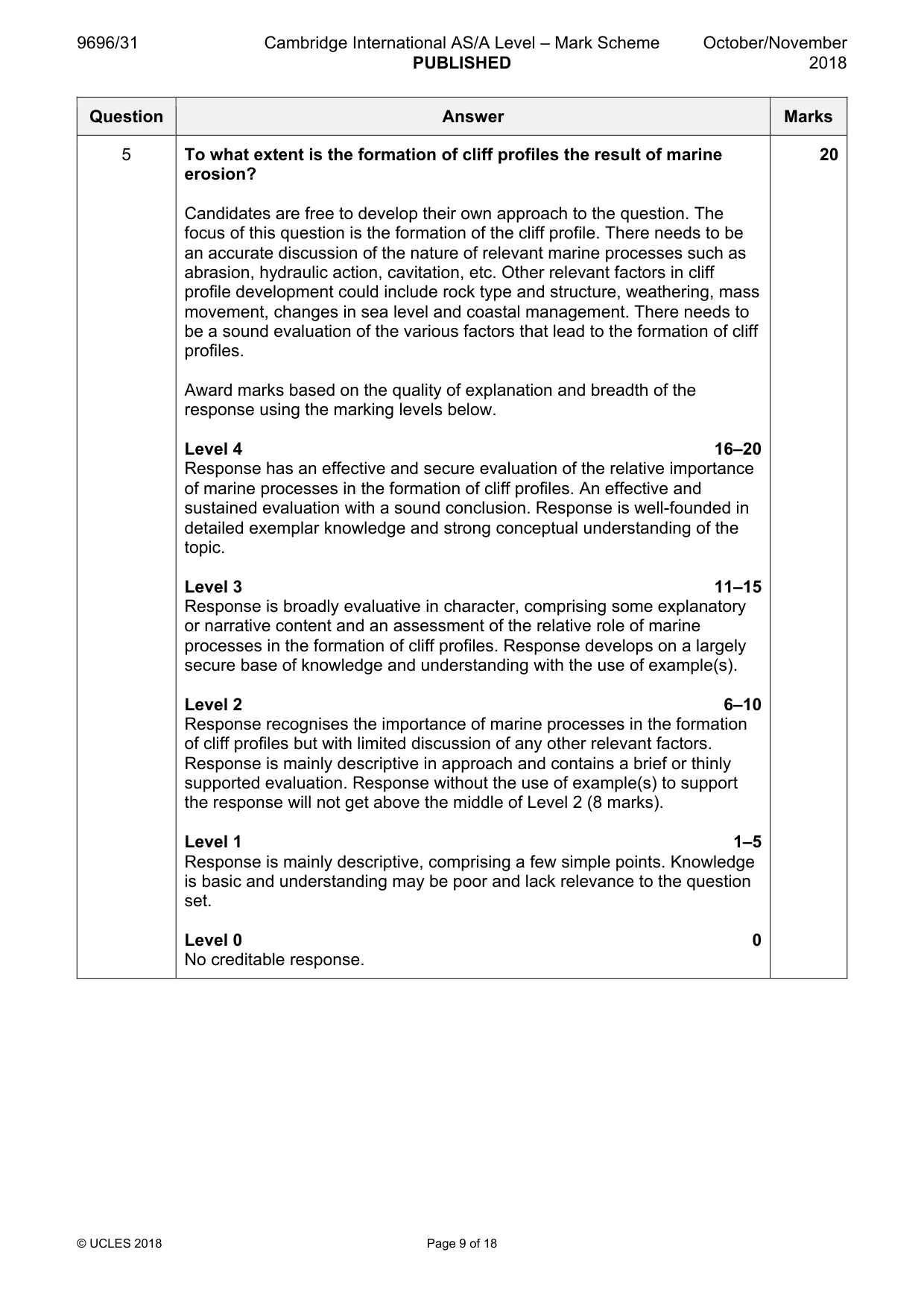 Mark scheme, page 9 of 18