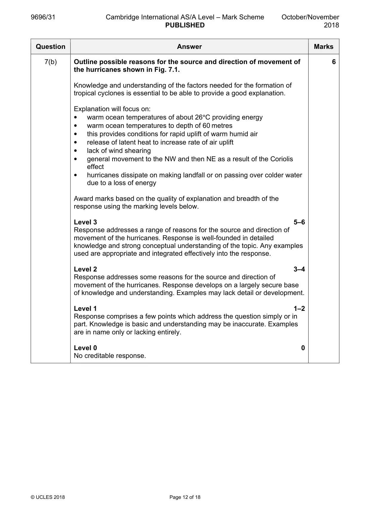 Mark scheme, page 12 of 18