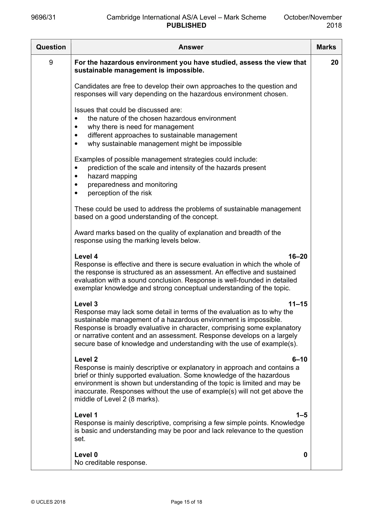 Mark scheme, page 15 of 18