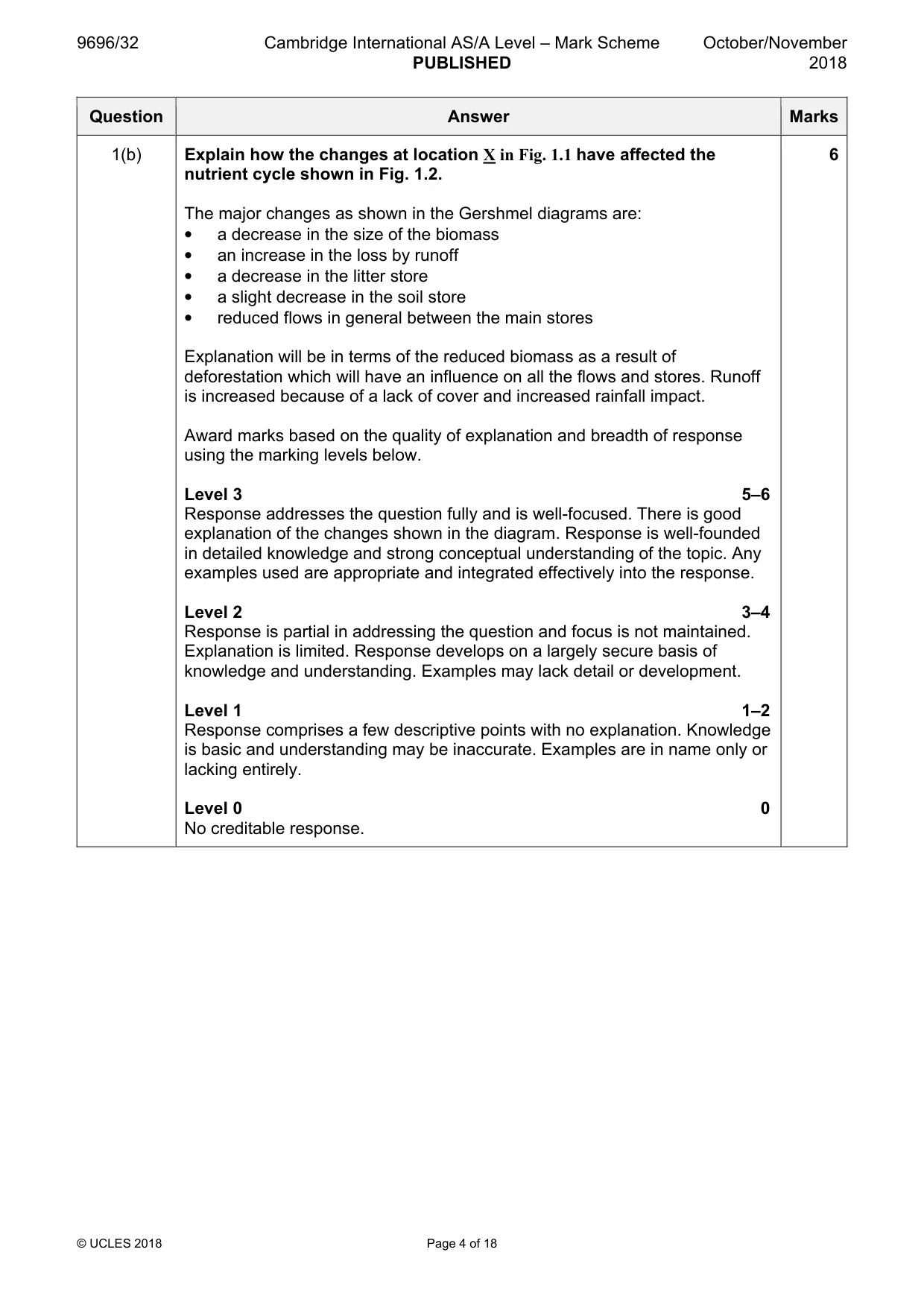 Mark scheme, page 4 of 18
