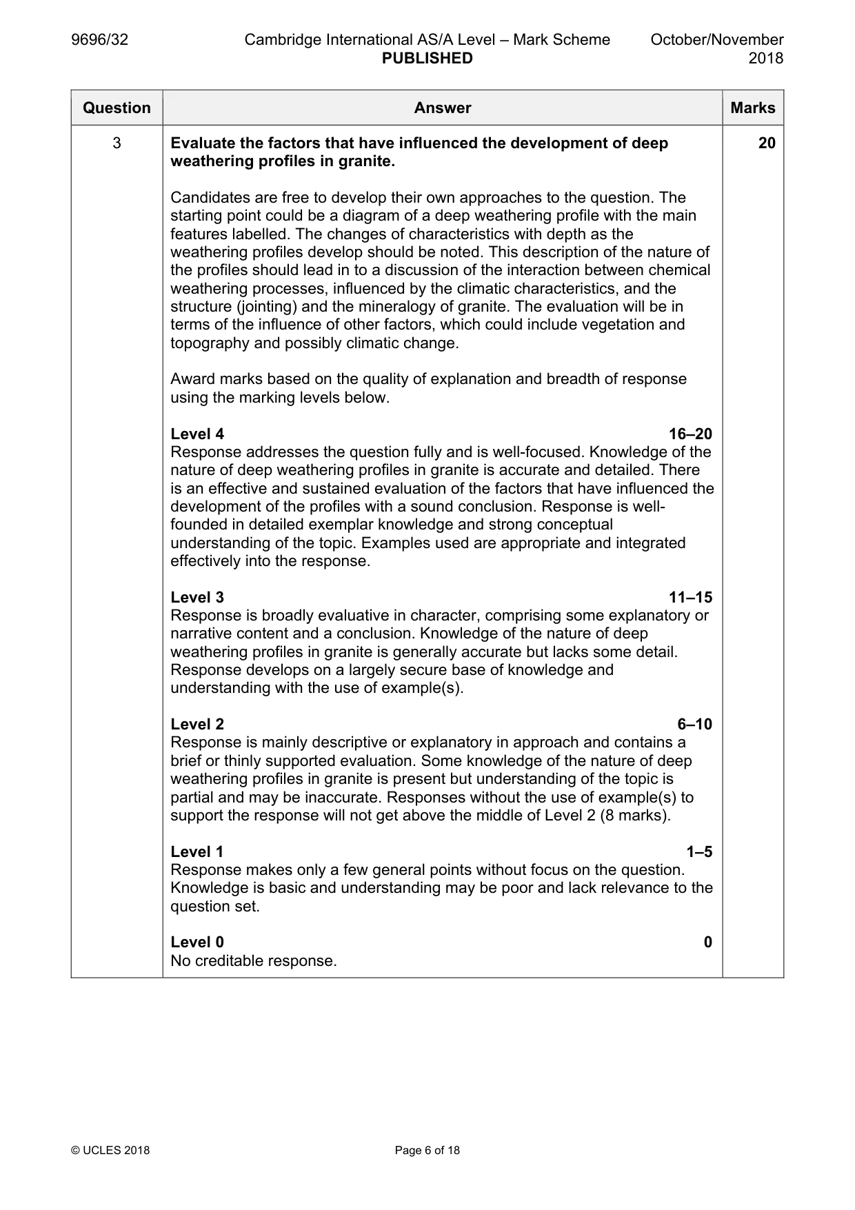 Mark scheme, page 6 of 18