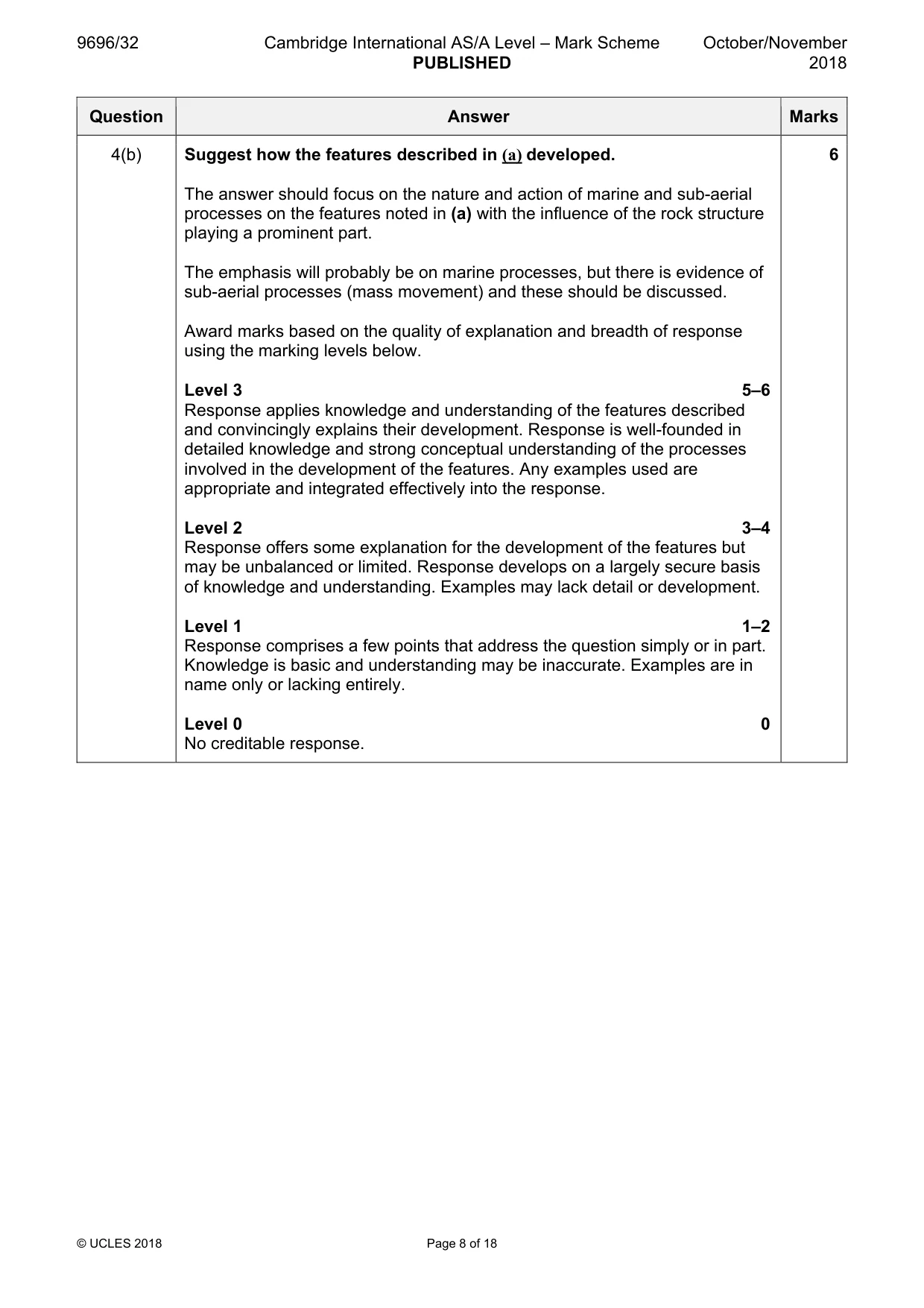 Mark scheme, page 8 of 18