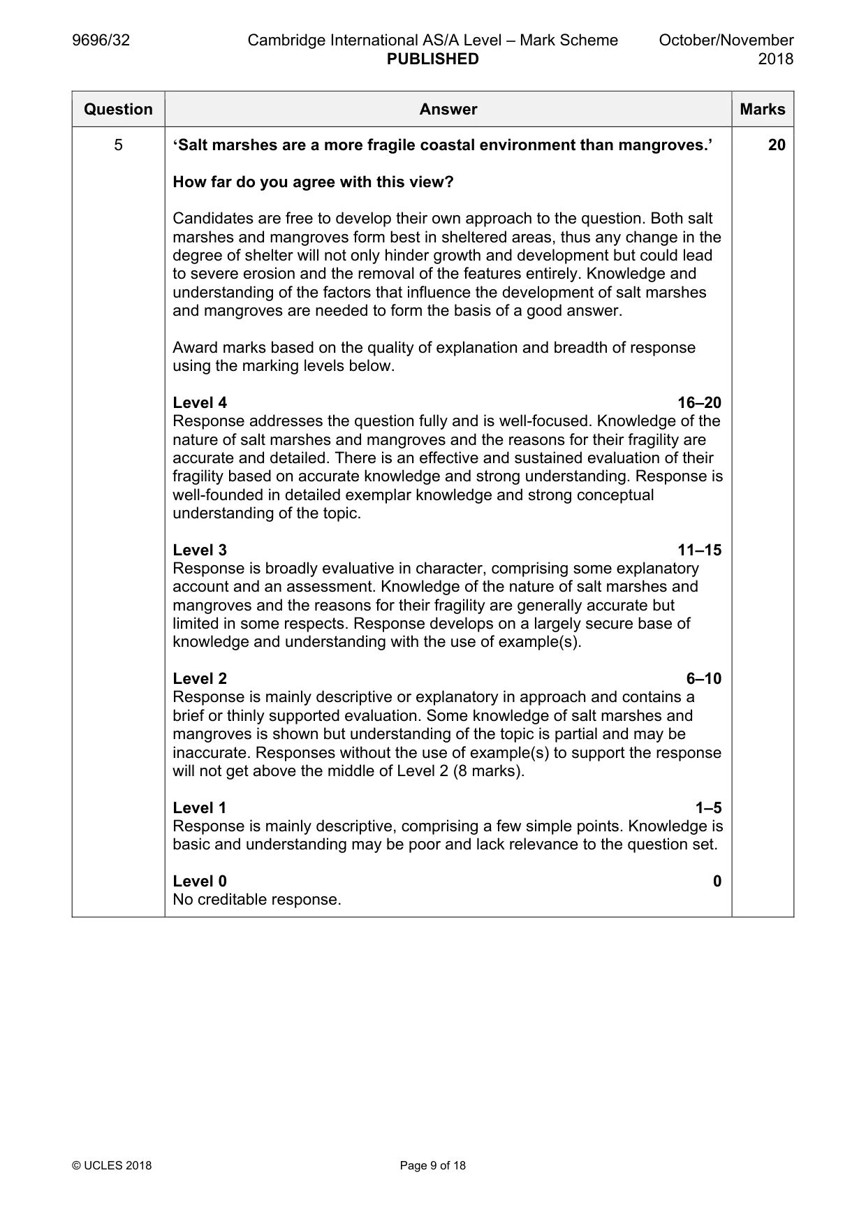 Mark scheme, page 9 of 18