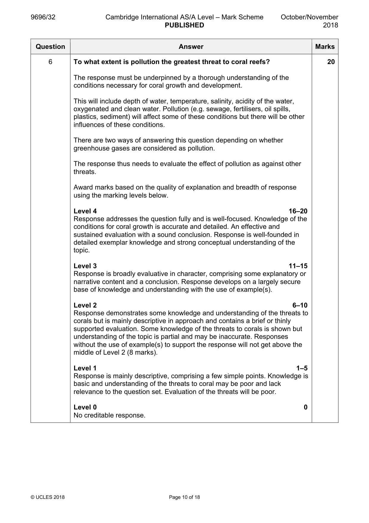 Mark scheme, page 10 of 18