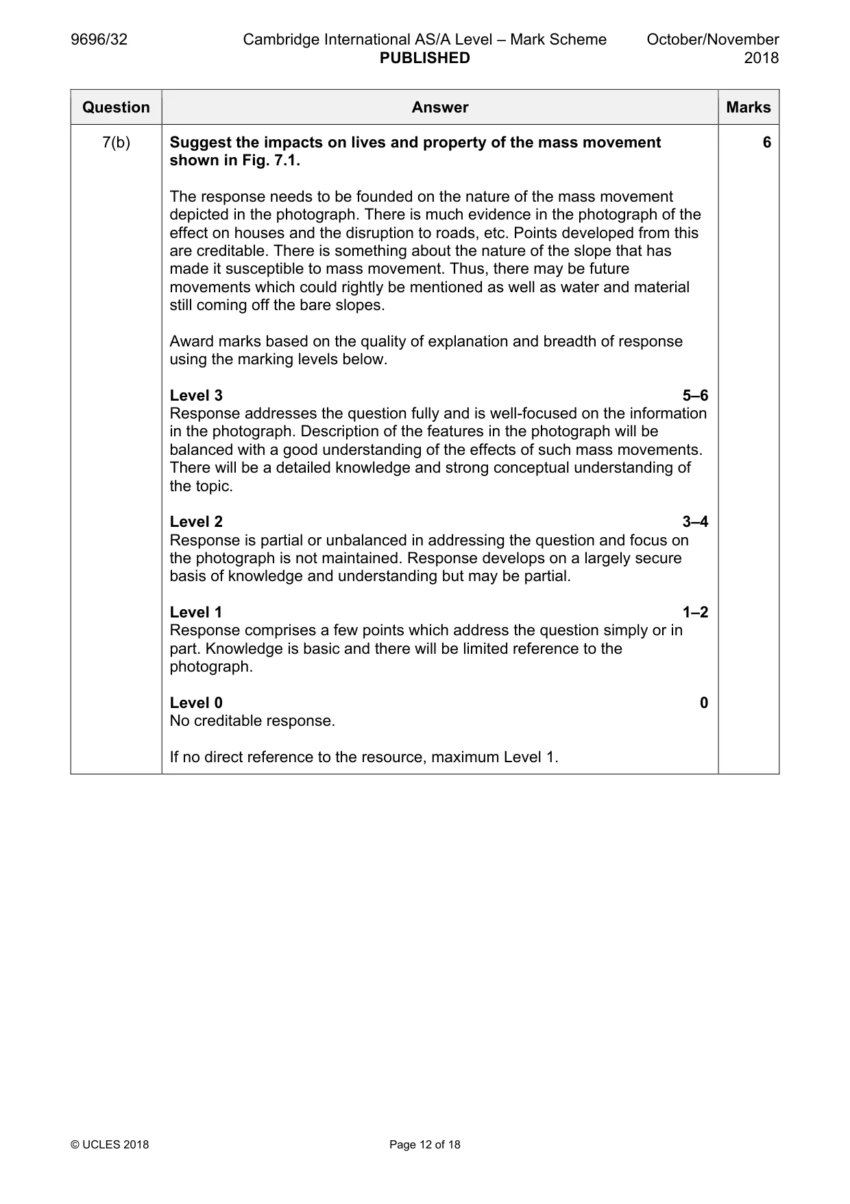 Mark scheme, page 12 of 18
