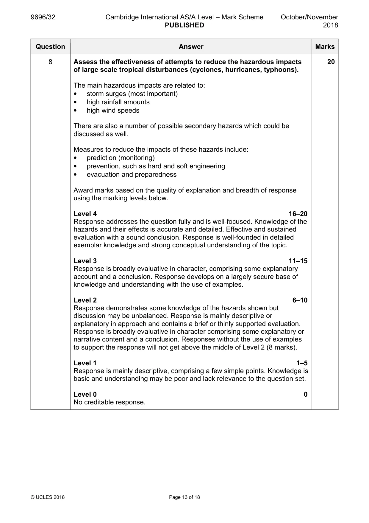 Mark scheme, page 13 of 18