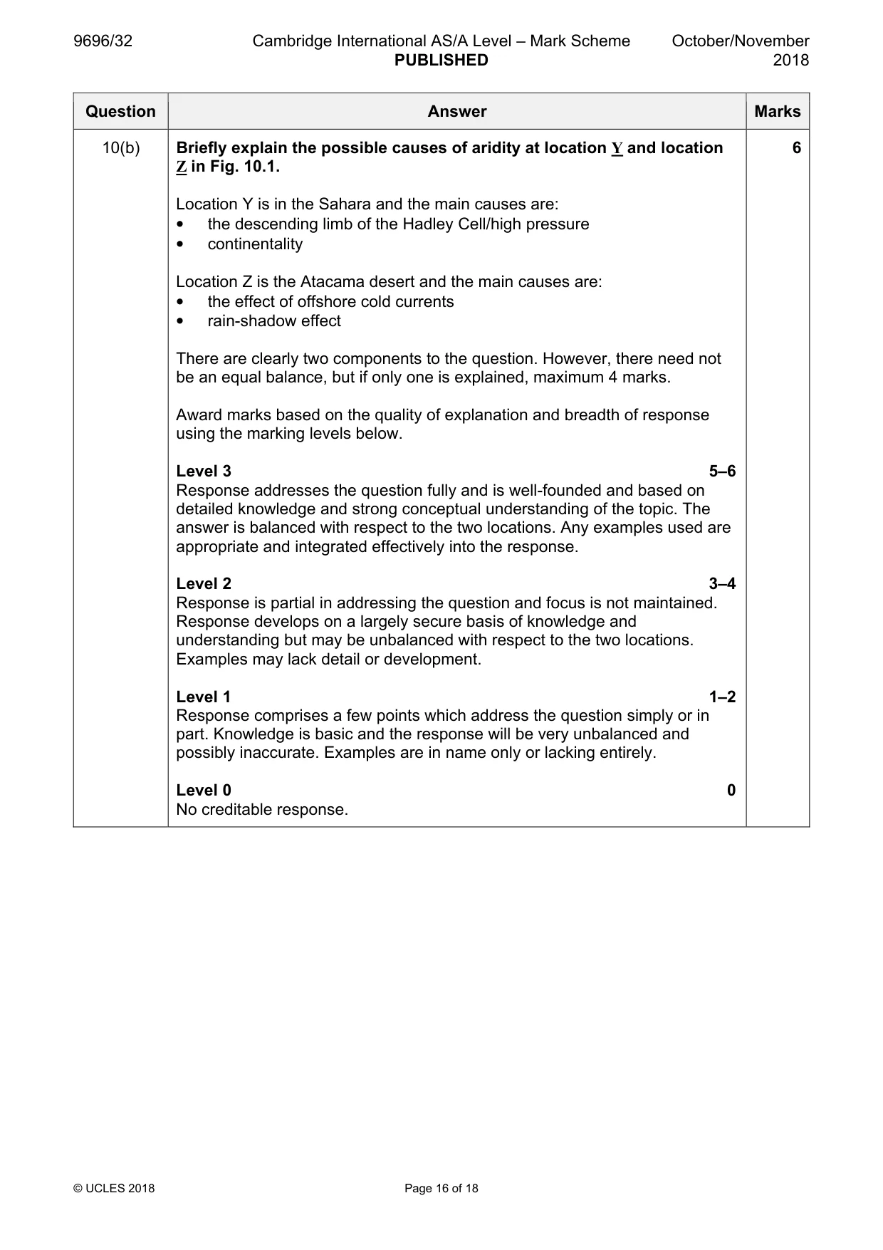 Mark scheme, page 16 of 18