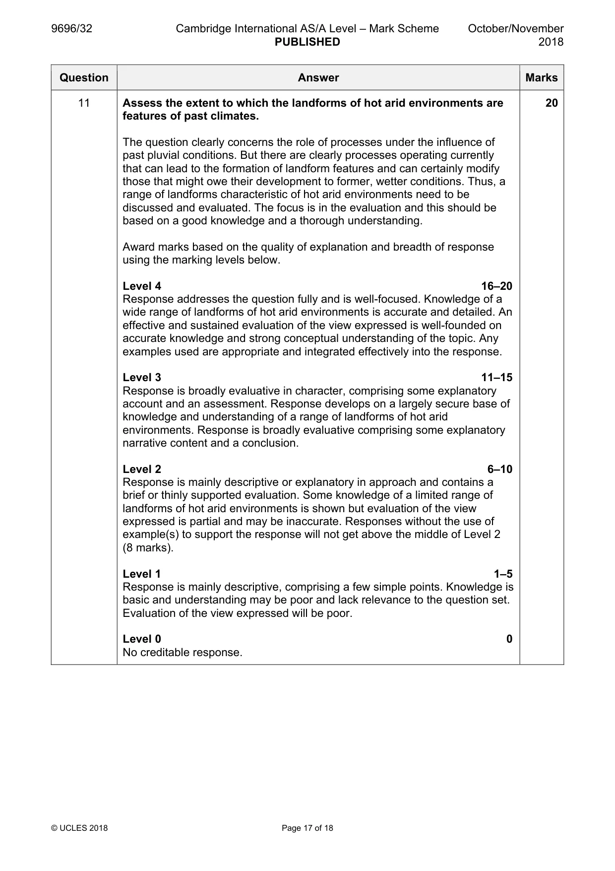 Mark scheme, page 17 of 18
