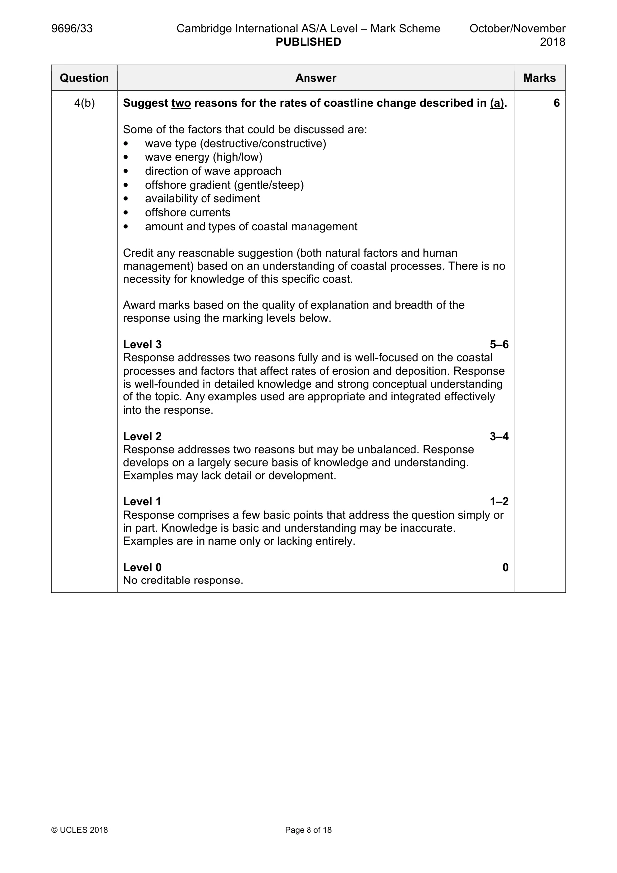Mark scheme, page 8 of 18