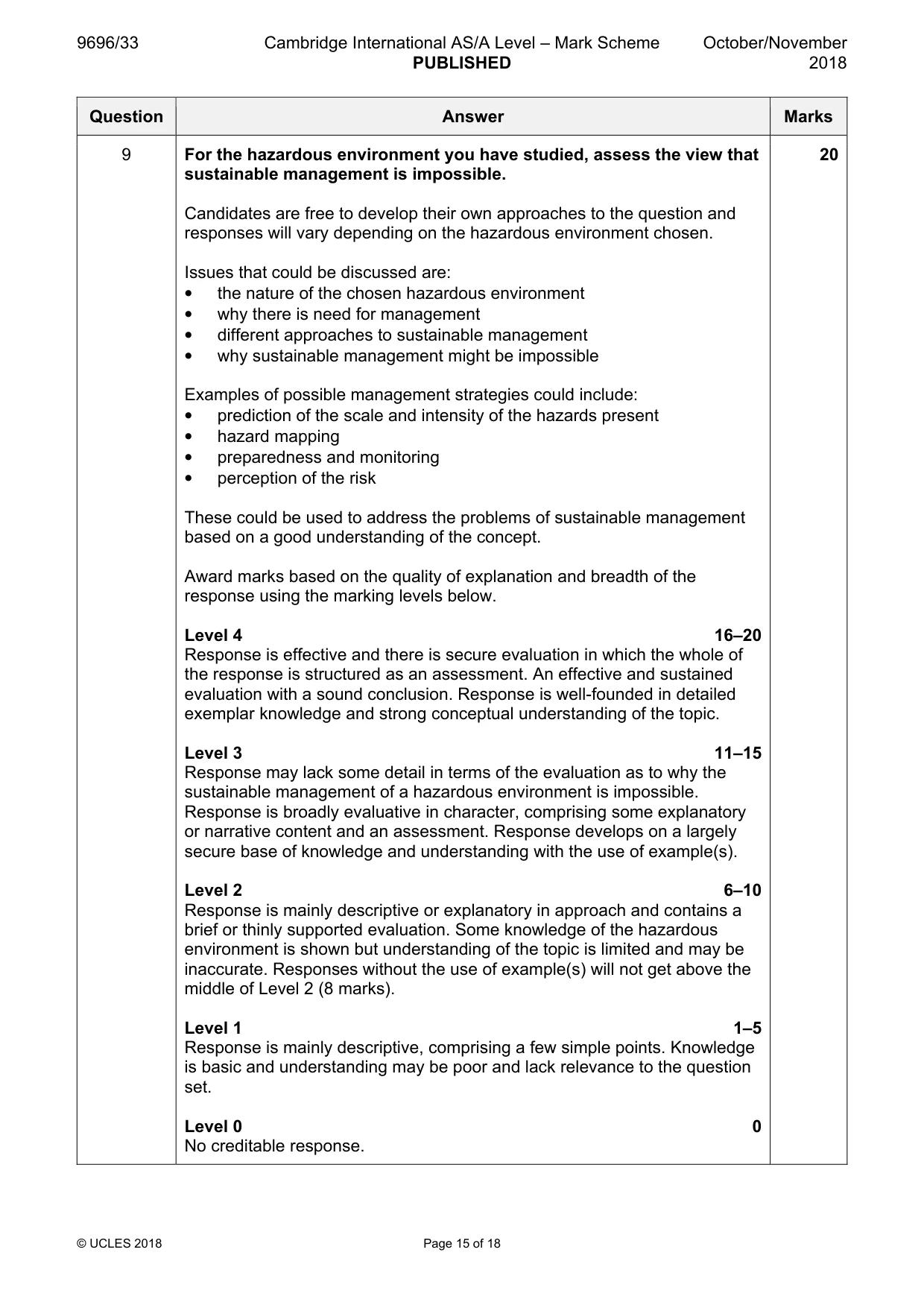 Mark scheme, page 15 of 18