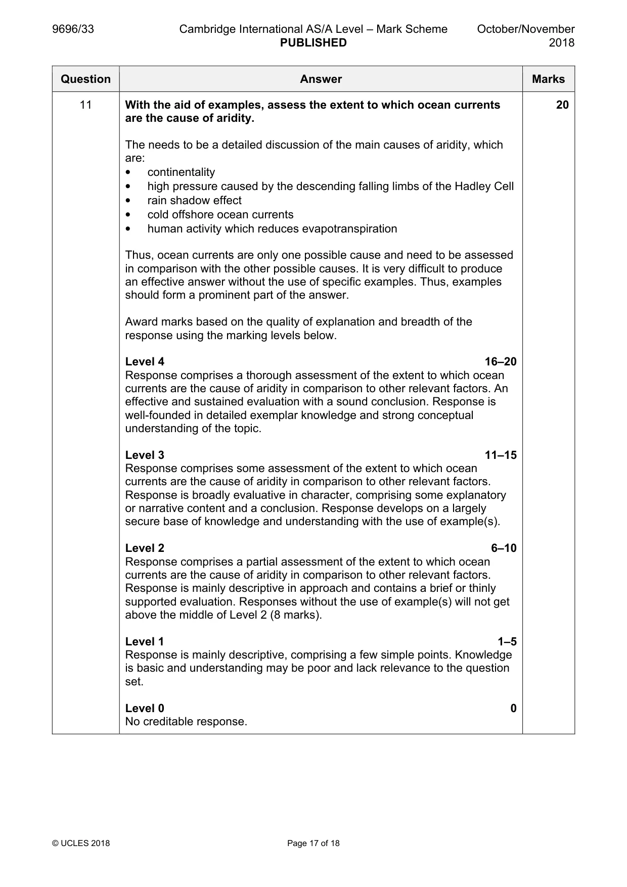 Mark scheme, page 17 of 18