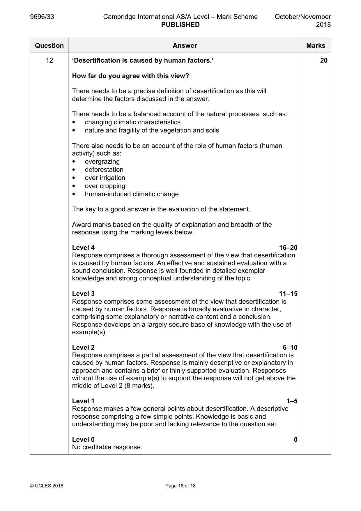 Mark scheme, page 18 of 18