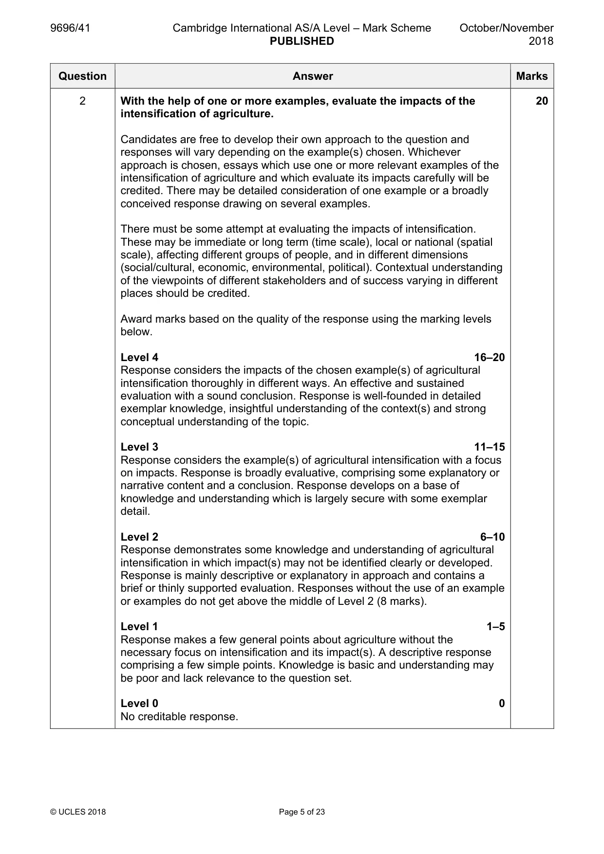 Mark scheme, page 5 of 23
