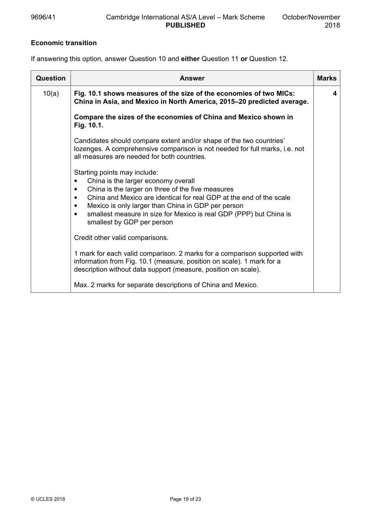 Mark scheme, page 19 of 23