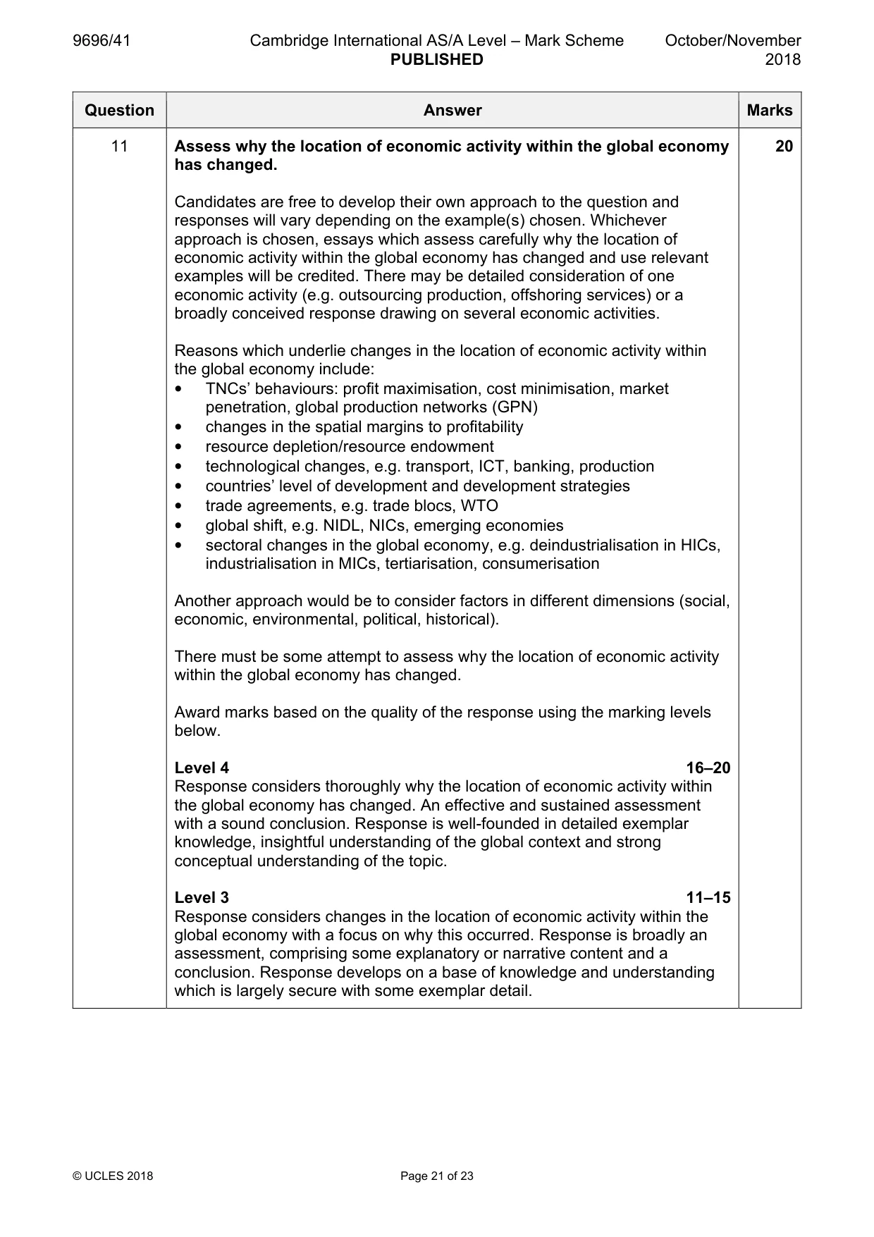 Mark scheme, page 21 of 23