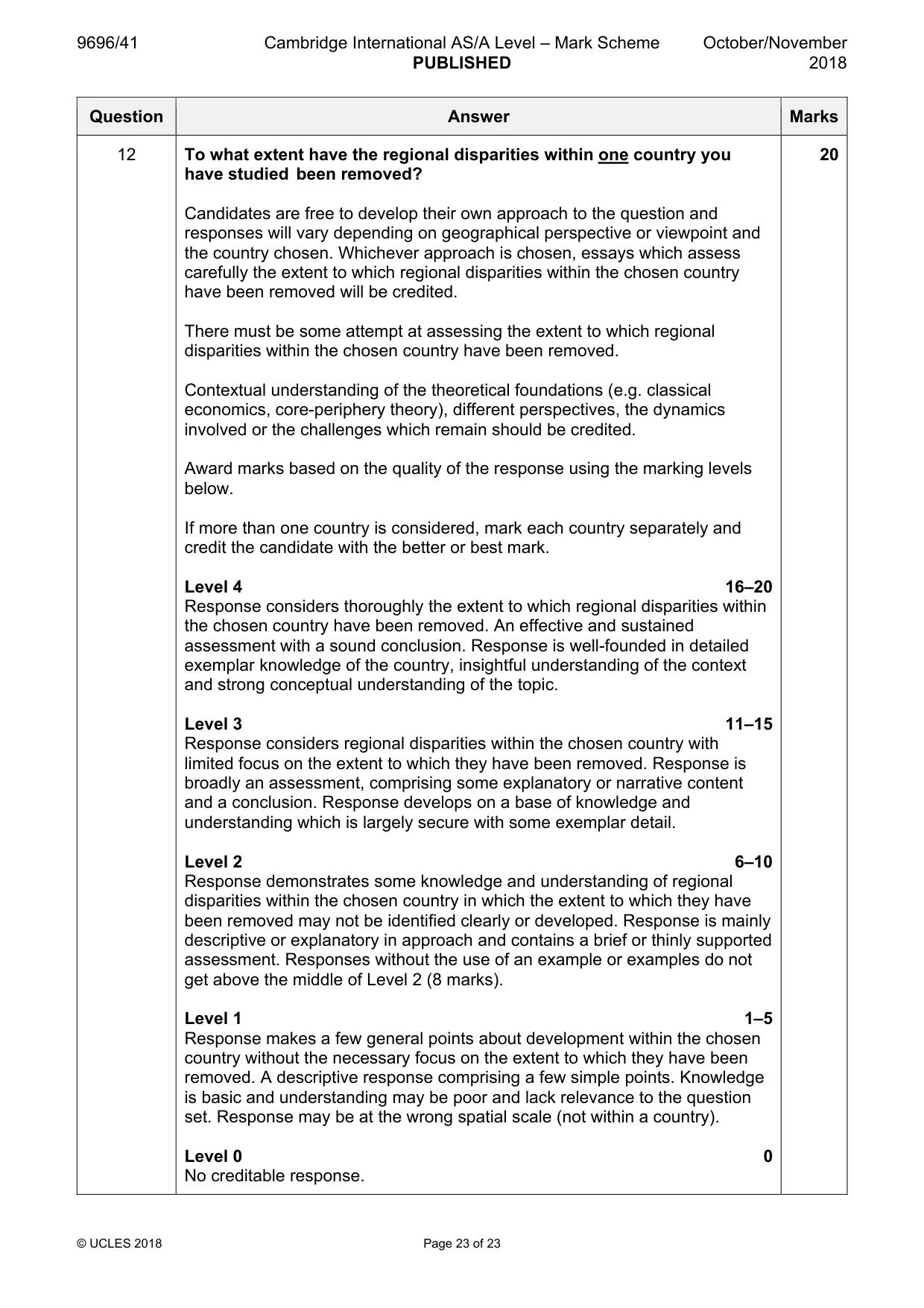 Mark scheme, page 23 of 23