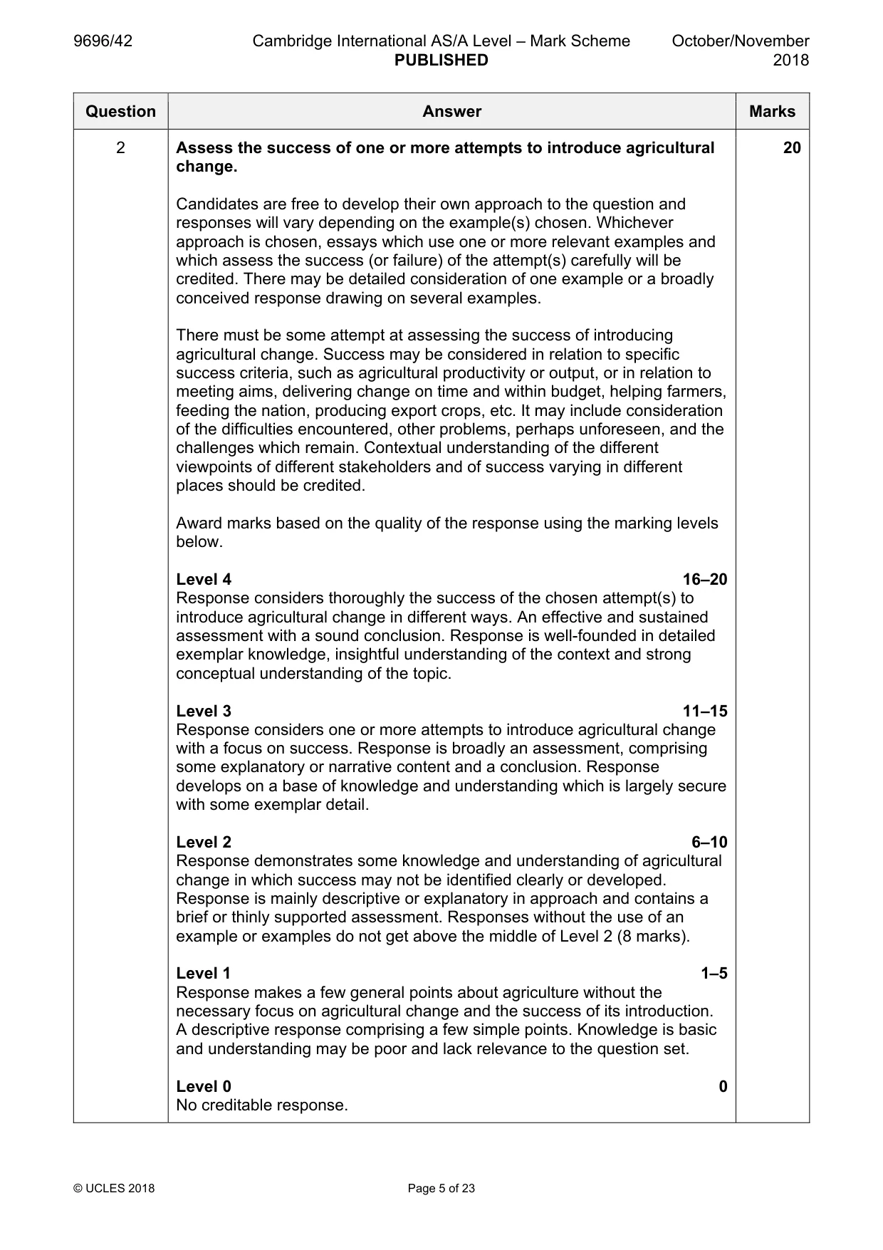 Mark scheme, page 5 of 23